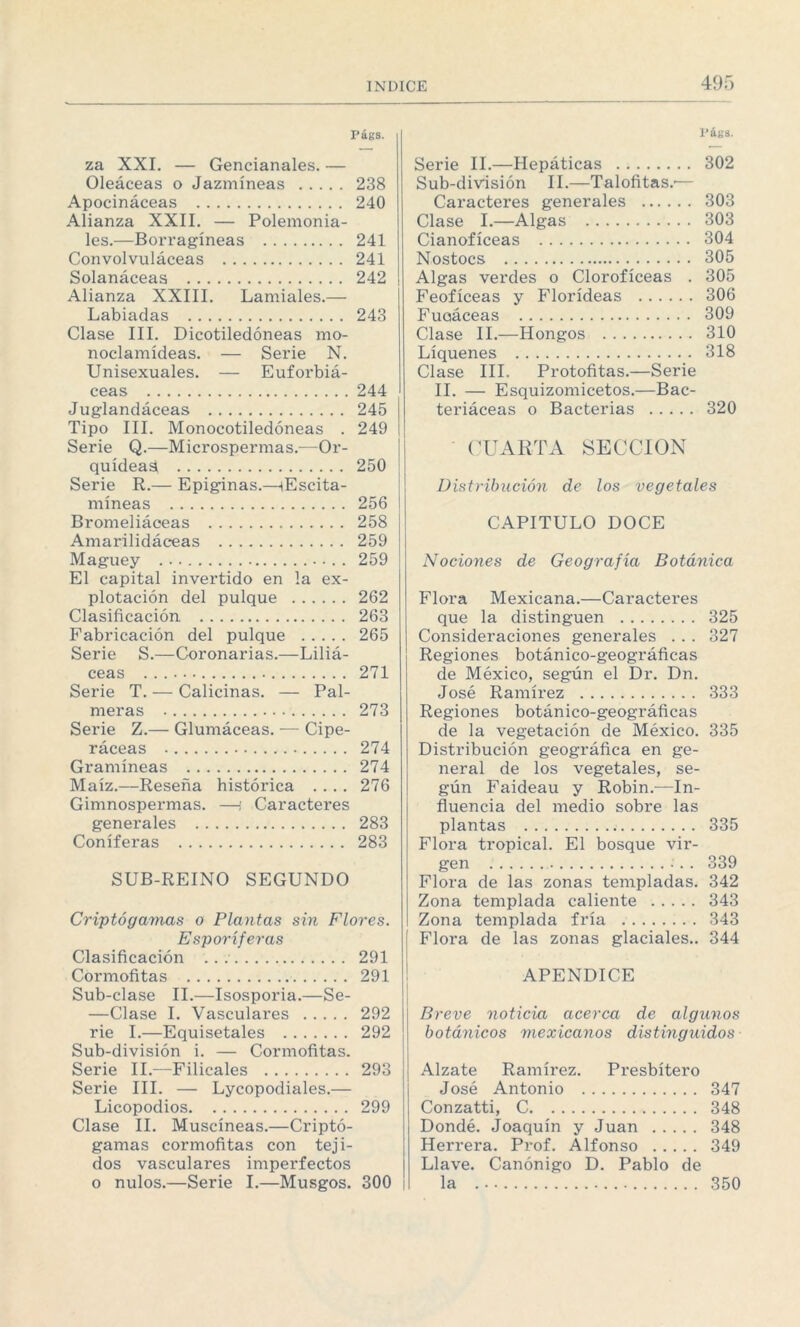 Pies. za XXI. — Gencianales. — Oleáceas o Jazmíneas . 238 Apocináceas . 240 Alianza XXII. — Polemonia- les.—Borragíneas . 241 Convolvuláceas . 241 Solanáceas . 242 Alianza XXIII. Lamíales.— Labiadas . 243 Clase III. Dicotiledóneas mo- noclamídeas. — Serie N. Unisexuales. — Euforbiá¬ ceas .244 Juglandáceas . 245 Tipo III. Monocotiledóneas . 249 Serie Q.—Microspermas.—Or¬ quídeas . 250 Serie R.— Epiginas.—lEscita- míneas . 256 Bromeliáceas . 258 Amarilidáceas . 259 Maguey .. 259 El capital invertido en la ex¬ plotación del pulque . 262 Clasificación . 263 Fabricación del pulque . 265 Serie S.—Coronarias.—Liliá¬ ceas . 271 Serie T. — Calicinas. — Pal¬ meras . 273 Serie Z.— Glumáceas. — Cipe¬ ráceas . 274 Gramíneas . 274 Maíz.—Reseña histórica .... 276 Gimnospermas. —¡ Caracteres generales . 283 Coniferas . 283 SUB-REINO SEGUNDO Criptógamas o Plantas sin Flores. Esporíferas Clasificación .. 291 Cormofitas . 291 Sub-clase II.—Isosporia.—Se- —Clase I. Vasculares . 292 rie I.—Equisetales . 292 Sub-división i. — Cormofitas. Serie II.—Filicales . 293 Serie III. — Lycopodiales.— Licopodios.299 Clase II. Muscíneas.—Criptó¬ gamas cormofitas con teji¬ dos vasculares imperfectos o nulos.—Serie I.—Musgos. 300 P&gs. Serie II.—Hepáticas . 302 Sub-división II.—Talofitas.'— Caracteres generales . 303 Clase I.—Algas . 303 Cianofíceas . 304 Nostocs . 305 Algas verdes o Clorofíceas . 305 Feofíceas y Florídeas . 306 Fuaáceas . 309 Clase II.—Plongos . 310 Liqúenes . 318 Clase III. Protofitas.—Serie II. — Esquizomicetos.—Bac- teriáceas o Bacterias . 320 CUARTA SECCION Distribución de los vegetales CAPITULO DOCE Nociones de Geografía Botánica Flora Mexicana.—Caracteres que la distinguen . 325 Consideraciones generales . . . 327 Regiones botánico-geográficas de México, según el Dr. Dn. José Ramírez . 333 Regiones botánico-geográficas de la vegetación de México. 335 Distribución geográfica en ge¬ neral de los vegetales, se¬ gún Faideau y Robín.—In¬ fluencia del medio sobre las plantas . 335 Flora tropical. El bosque vir¬ gen . 339 Flora de las zonas templadas. 342 Zona templada caliente . 343 Zona templada fría . 343 Flora de las zonas glaciales.. 344 APENDICE Breve noticia acerca de algunos botánicos mexicanos distinguidos Alzate Ramírez. Presbítero José Antonio . 347 Conzatti, C. 348 Dondé. Joaquín y Juan . 348 Herrera. Prof. Alfonso . 349 Llave. Canónigo D. Pablo de la . 350