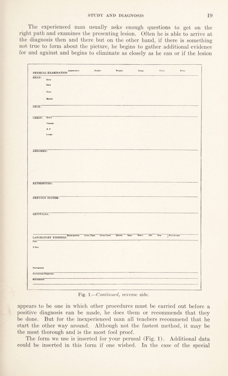 The experienced man usually asks enough questions to get on the right path and examines the presenting lesion. Often he is able to arrive at the diagnosis then and there but on the other hand, if there is something not true to form about the picture, he begins to gather additional evidence for and against and begins to eliminate as closely as he can or if the lesion Appearance Height Weight Temp. Pulse Reap, PHYSICAL EXAMINATION HEAD: Eyea Ears Nose Mouth CHEST: Heart Vessels B P Lungs ABDOMEN: EXTREMITIES: NERVOUS SYSTEM: GENlTALlAl Haemoglobin Clott. Time Urine Color Shreds Spgr. React. Alb. Sug. ) Microscopic LABORATORY FINDINGS: * Cast X-Ray Photograph Provisional Diagnosis Recommend Fig. 1.—Continued, reverse side. appears to be one in which other procedures must be carried out before a positive diagnosis can be made, he does them or recommends that they be done. But for the inexperienced man all teachers recommend that he start the other way around. Although not the fastest method, it may be the most thorough and is the most fool proof. The form we use is inserted for your perusal (Fig. 1). Additional data could be inserted in this form if one wished. In the case of the special