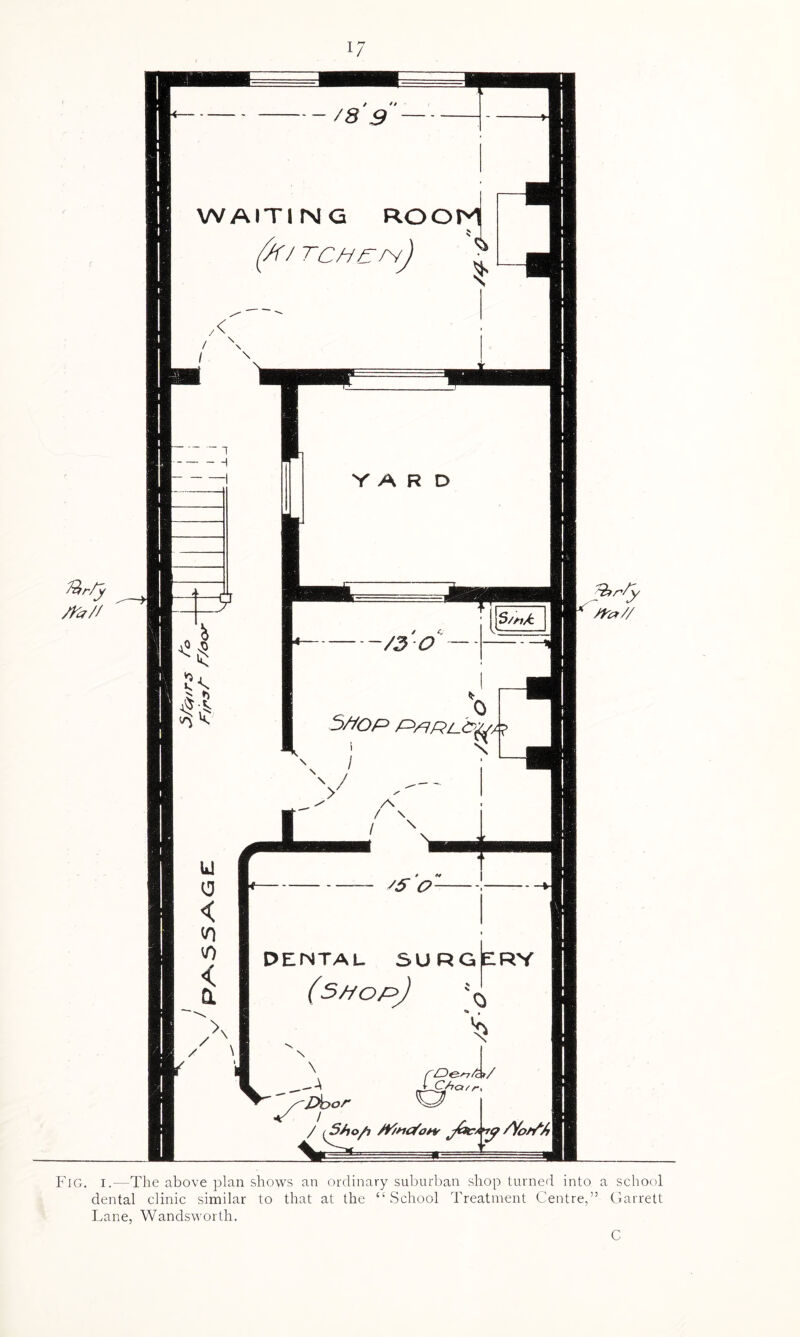 /Ta// Fig. I.—The above plan shows an ordinary suburban shop turned intc dental clinic similar to that at the “ School Treatment Centre, Lane, Wandsworth. JTa// > a school ” Garrett C