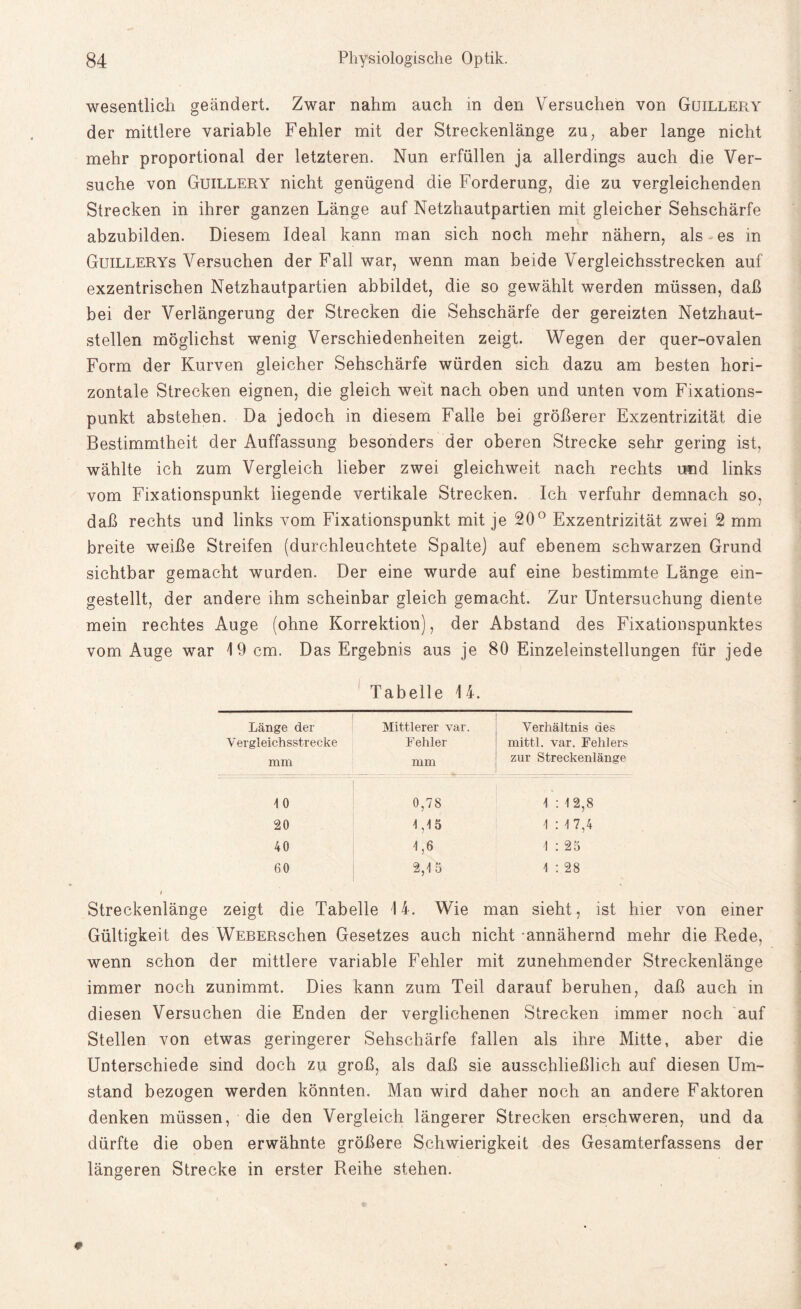 wesentlich geändert. Zwar nahm auch in den Versuchen von Guillery der mittlere variable Fehler mit der Streckenlänge zu, aber lange nicht mehr proportional der letzteren. Nun erfüllen ja allerdings auch die Ver¬ suche von Guillery nicht genügend die Forderung, die zu vergleichenden Strecken in ihrer ganzen Länge auf Netzhautpartien mit gleicher Sehschärfe abzubilden. Diesem Ideal kann man sich noch mehr nähern, als es in Guillerys Versuchen der Fall war, wenn man beide Vergleichsstrecken auf exzentrischen Netzhautpartien abbildet, die so gewählt werden müssen, daß bei der Verlängerung der Strecken die Sehschärfe der gereizten Netzhaut¬ stellen möglichst wenig Verschiedenheiten zeigt. Wegen der quer-ovalen Form der Kurven gleicher Sehschärfe würden sich dazu am besten hori¬ zontale Strecken eignen, die gleich weit nach oben und unten vom Fixations¬ punkt abstehen. Da jedoch in diesem Falle bei größerer Exzentrizität die Bestimmtheit der Auffassung besonders der oberen Strecke sehr gering ist, wählte ich zum Vergleich lieber zwei gleichweit nach rechts und links vom Fixationspunkt liegende vertikale Strecken. Ich verfuhr demnach so, daß rechts und links vom Fixationspunkt mit je 20° Exzentrizität zwei 2 mm breite weiße Streifen (durchleuchtete Spalte) auf ebenem schwarzen Grund sichtbar gemacht wurden. Der eine wurde auf eine bestimmte Länge ein¬ gestellt, der andere ihm scheinbar gleich gemacht. Zur Untersuchung diente mein rechtes Auge (ohne Korrektion), der Abstand des Fixationspunktes vom Auge war 19 cm. Das Ergebnis aus je 80 Einzeleinstellungen für jede Tabelle 14. Länge der V ergleichsstrecke mm Mittlerer var. Fehler mm Verhältnis des mittl. var. Fehlers zur Streckenlänge 1 0 0,78 1 : 12,8 20 1,15 1 : 17,4 40 1,6 1 : 25 60 2,15 1 : 28 Streckenlänge zeigt die Tabelle 14. Wie man sieht, ist hier von einer Gültigkeit des WEBERschen Gesetzes auch nicht annähernd mehr die Rede, wenn schon der mittlere variable Fehler mit zunehmender Streckenlänge immer noch zunimmt. Dies kann zum Teil darauf beruhen, daß auch in diesen Versuchen die Enden der verglichenen Strecken immer noch auf Stellen von etwas geringerer Sehschärfe fallen als ihre Mitte, aber die Unterschiede sind doch zu groß, als daß sie ausschließlich auf diesen Um¬ stand bezogen werden könnten. Man wird daher noch an andere Faktoren denken müssen, die den Vergleich längerer Strecken erschweren, und da dürfte die oben erwähnte größere Schwierigkeit des Gesamterfassens der längeren Strecke in erster Reihe stehen.