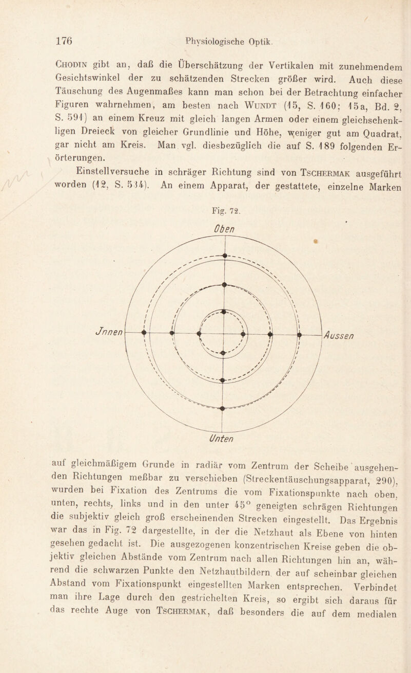 Chodin gibt an, daß die Überschätzung der Vertikalen mit zunehmendem Gesichtswinkel der zu schätzenden Strecken größer wird. Auch diese Täuschung des Augenmaßes kann man schon bei der Betrachtung einfacher Figuren wahrnehmen, am besten nach Wundt (15, S. 160: 15a, Bd. 2. S. 591) an einem Kreuz mit gleich langen Armen oder einem gleichschenk¬ ligen Dreieck von gleicher Grundlinie und Höhe, weniger gut am Quadrat, gar nicht am Kreis. Man vgl. diesbezüglich die auf S. 189 folgenden Er¬ örterungen. Einstellversuche in schräger Richtung sind von Tschermak ausgeführt worden (12, S. 534). An einem Apparat, der gestattete, einzelne Marken Fig. 72. auf gleichmäßigem Grunde in radiär vom Zentrum der Scheibe ausgehen¬ den Richtungen meßbar zu verschieben (Streckentäuschungsapparat, 290). wurden bei Fixation des Zentrums die vom Fixationspunkte nach oben, unten, rechts, links und in den unter 45° geneigten schrägen Richtungen die subjektiv gleich groß erscheinenden Strecken eingestellt. Das Ergebnis war das in Fig. 72 dargestellte, in der die Netzhaut als Ebene von hinten gesehen gedacht ist. Die ausgezogenen konzentrischen Kreise geben die ob¬ jektiv gleichen Abstände vom Zentrum nach allen Richtungen hin an, wäh¬ rend die schwarzen Punkte den Netzhautbildern der auf scheinbar gleichen Abstand vom Fixationspunkt eingestellten Marken entsprechen. Verbindet man ihre Lage durch den gestrichelten Kreis, so ergibt sich daraus für das rechte Auge von Tschermak, daß besonders die auf dem medialen
