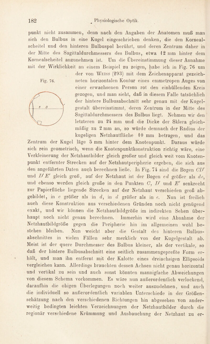 Fig. 76. punkt nicht zusammen, denn nach den Angaben der Anatomen muß man sich den Bulbus in eine Kugel eingeschrieben denken, die den Korneal- scheitel und den hinteren Bulbuspol berührt, und deren Zentrum daher in der Mitte des Sagittaldurchmessers des Bulbus, etwa '12 mm hinter dem Kornealscheitel anzunehmen ist. Um die Übereinstimmung dieser Annahme mit der Wirklichkeit an einem Beispiel zu zeigen, habe ich in Fig. 76 um der von Weiss (293) mit dem Zeichenapparat gezeich¬ neten horizontalen Kontur eines emmetropen Auges von einer erwachsenen Person rot den einhüllenden Kreis gezogen, und man sieht, daß in diesem Falle tatsächlich der hintere Bulbusabschnitt sehr genau mit der Kugel¬ gestalt übereinstimmt, deren Zentrum in der Mitte des Sagittaldurchmessers des Bulbus liegt. Nehmen wir den letzteren zu 24 mm und die Dicke der Sklera gleich¬ mäßig zu 2 mm an, so würde demnach der Radius der kugeligen Netzhautfläche 10 mm betragen, und das Zentrum der Kugel läge 5 mm hinter dem Knotenpunkt. Daraus würde sich rein geometrisch, wenn die Knotenpunktkonstruktion richtig wäre, eine Verkleinerung der Netzhautbilder gleich großer und gleich weit vom Knoten¬ punkt entfernter Strecken auf der Netzhautperipherie ergeben, die sich aus den angeführten Daten auch berechnen ließe. In Fig. 74 sind die Bogen CD' und U E' gleich groß, auf der Netzhaut ist der Bogen cd größer als rZc, und ebenso werden gleich große in den Punkten G, D' und Er senkrecht zur Papierfläche liegende Strecken auf der Netzhaut verschieden groß ab¬ gebildet, in c größer als in d, in d größer als in e. Nun ist freilich auch diese Konstruktion aus verschiedenen Gründen noch nicht genügend exakt, und wir können die Netzhautbildgröße im indirekten Sehen über¬ haupt noch nicht genau berechnen. Immerhin wird eine Abnahme der Netzhautbildgröße gegen die Peripherie hin im allgemeinen wohl be¬ stehen bleiben. Nun weicht aber die Gestalt des hinteren Bulbus¬ abschnittes in vielen Fällen sehr merklich von der Kugelgestalt ab. Meist ist der quere Durchmesser des Bulbus kleiner, als der vertikale, so daß der hintere Bulbusabschnitt eine seitlich zusammengepreßte Form er¬ hält, und man ihn entfernt mit der Kalotte eines dreiachsigen Ellipsoids vergleichen kann. Allerdings brauchten dessen Achsen nicht genau horizontal und vertikal zu sein und auch sonst könnten mannigfache Abweichungen von diesem Schema Vorkommen. Es wäre nun außerordentlich verlockend, daraufhin die obigen Überlegungen noch weiter auszudehnen, und auch die individuell so außerordentlich variablen Unterschiede in der Größen¬ schätzung nach den verschiedenen Richtungen hin abgesehen von ander¬ weitig bedingten leichten Verzeichnungen der Netzhautbilder durch die regionär verschiedene Krümmung und Ausbauchung der Netzhaut zu er-