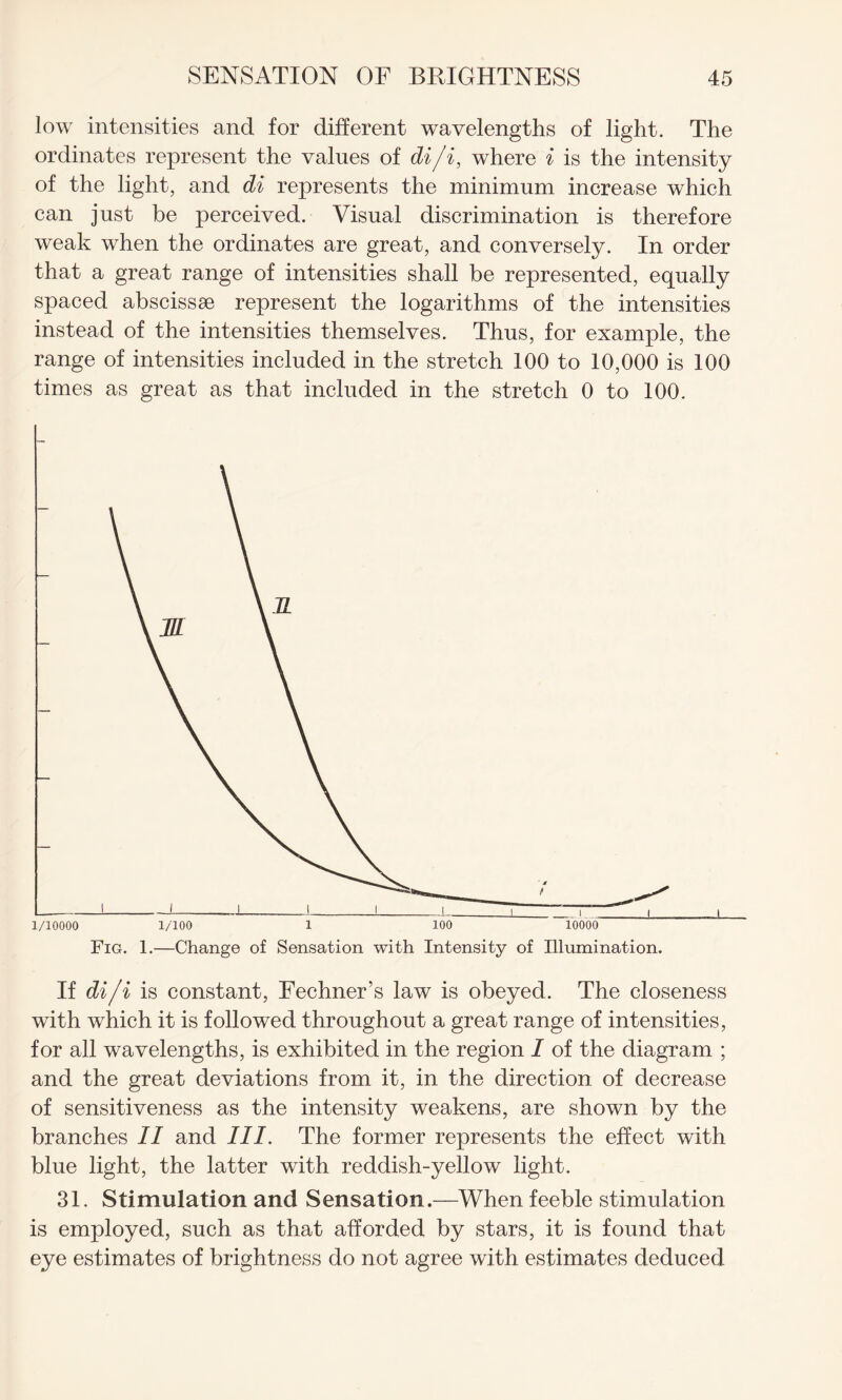 low intensities and for different wavelengths of light. The ordinates represent the values of di/i, where i is the intensity of the light, and di represents the minimum increase which can just be perceived. Visual discrimination is therefore weak when the ordinates are great, and conversely. In order that a great range of intensities shall be represented, equally spaced abscissae represent the logarithms of the intensities instead of the intensities themselves. Thus, for example, the range of intensities included in the stretch 100 to 10,000 is 100 times as great as that included in the stretch 0 to 100. Fig. 1.—Change of Sensation with Intensity of Illumination. If di/i is constant, Fechner’s law is obeyed. The closeness with which it is followed throughout a great range of intensities, for all wavelengths, is exhibited in the region / of the diagram ; and the great deviations from it, in the direction, of decrease of sensitiveness as the intensity weakens, are shown by the branches II and III. The former represents the effect with blue light, the latter with reddish-yellow light. 31. Stimulation and Sensation.—When feeble stimulation is employed, such as that afforded by stars, it is found that eye estimates of brightness do not agree with estimates deduced