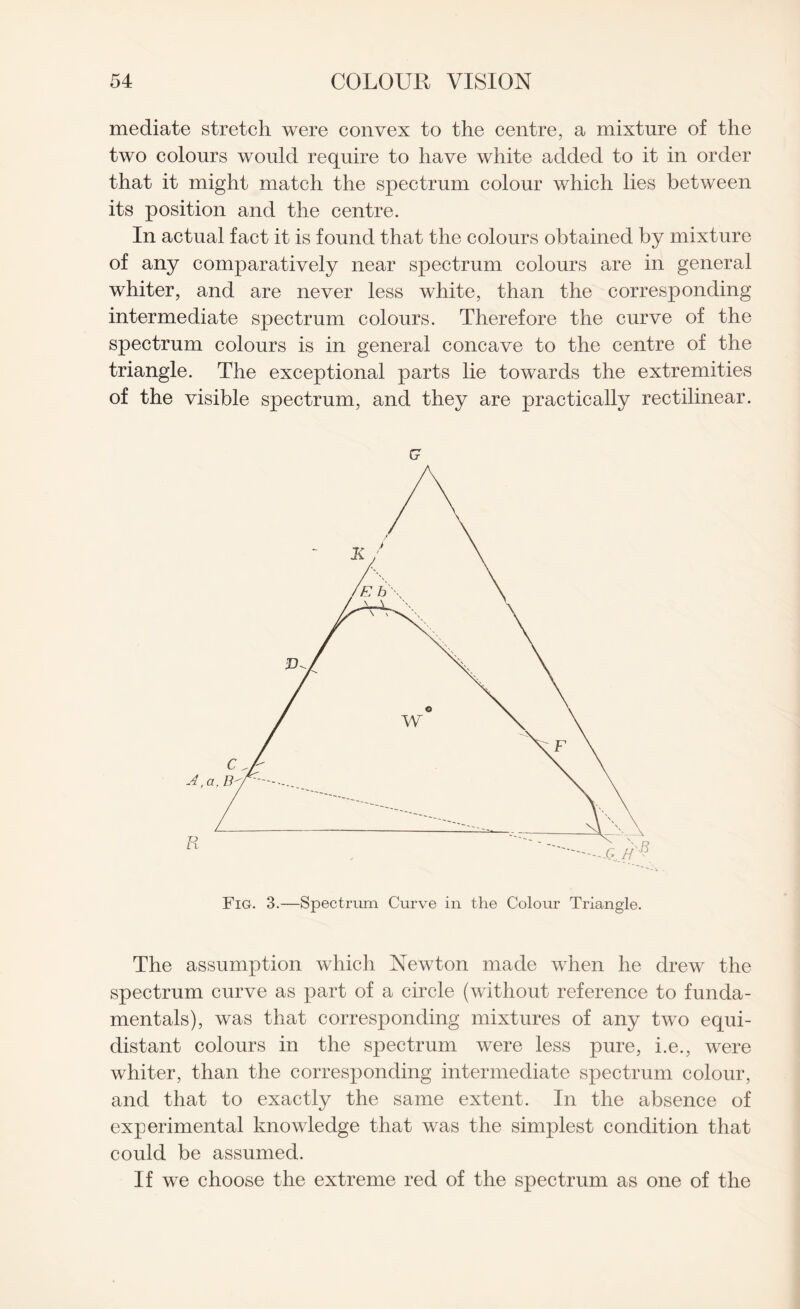 mediate stretch were convex to the centre, a mixture of the two colours would require to have white added to it in order that it might match the spectrum colour which lies between its position and the centre. In actual fact it is found that the colours obtained by mixture of any comparatively near spectrum colours are in general whiter, and are never less white, than the corresponding intermediate spectrum colours. Therefore the curve of the spectrum colours is in general concave to the centre of the triangle. The exceptional parts lie towards the extremities of the visible spectrum, and they are practically rectilinear. G Fig. 3.—Spectrum Curve in the Colour Triangle. The assumption which Newton made when he drew the spectrum curve as part of a circle (without reference to funda¬ mentals), was that corresponding mixtures of any two equi¬ distant colours in the spectrum were less pure, i.e., were whiter, than the corresponding intermediate spectrum colour, and that to exactly the same extent. In the absence of experimental knowledge that was the simplest condition that could be assumed. If we choose the extreme red of the spectrum as one of the