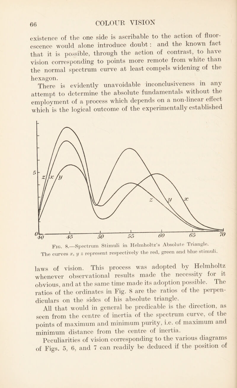 existence of the one side is ascribable to the action of fluor¬ escence would alone introduce doubt: and the known fact that it is possible, through the action of contrast, to have vision corresponding to points more remote from white than the normal spectrum curve at least compels widening of the hexagon. There is evidently unavoidable inconclusiveness in any attempt to determine the absolute fundamentals without the employment of a process which depends on a non-linear effect which is the logical outcome of the experimentally established laws of vision. This process was adopted by Helmholtz whenever observational results made the necessity for it obvious, and at the same time made its adoption possible. The ratios of the ordinates in Fig. 8 are the ratios of the perpen¬ diculars on the sides of his absolute triangle. All that would in general be predicable is the direction, as seen from the centre of inertia of the spectrum curve, of the points of maximum and minimum purity, i.e. of maximum and minimum distance from the centre of inertia. Peculiarities of vision corresponding to the various diagrams of Figs. 5, 6, and 7 can readily be deduced if the position of