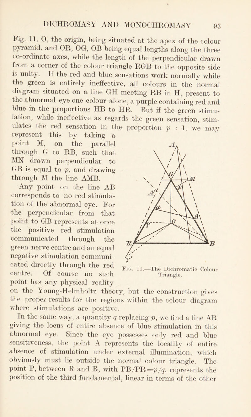 Fig. 11,0, the origin, being situated at the apex of the colour pyramid, and OR, OG, OB being equal lengths along the three co-ordinate axes, while the length of the perpendicular drawn from a corner of the colour triangle RGB to the opposite side is unity. If the red and blue sensations work normally while the green is entirely ineffective, all colours in the normal diagram situated on a line GH meeting RB in H, present to the abnormal eye one colour alone, a purple containing red and blue in the proportions HB to HR. But if the green stimu¬ lation, while ineffective as regards the green sensation, stim¬ ulates the red sensation in the proportion p i 15 we may represent this by taking a point M, on the parallel through G to RB, such that MN drawn perpendicular to GB is equal to p, and drawing through M the line AMB. Any point on the line AB corresponds to no red stimula¬ tion of the abnormal eye. For the perpendicular from that point to GB represents at once the positive red stimulation communicated through the green nerve centre and an equal negative stimulation communi¬ cated directly through the red centre. Of course no such point has any physical reality on the Young-Helmholtz theory, but the construction gives the proper results for the regions within the colour diagram where stimulations are positive. In the same way, a quantity q replacing p, we find a line AR giving the locus of entire absence of blue stimulation in this abnormal eye. Since the eye possesses only red and blue sensitiveness, the point A represents the locality of entire absence of stimulation under external illumination, which obviously must lie outside the normal colour triangle. The point P, between R and B, with PB/PR —p/q, represents the position of the third fundamental, linear in terms of the other