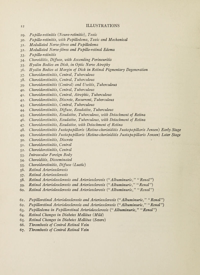 29. Papillo-retinitis (Neuro-retinitis), Toxic 30. Papillo-retinitis, with Papilledema, Toxic and Mechanical 31. Medullated Nerve-fibres and Papilledema 32. Medullated Nerve-fibres and Papillo-retinal Edema 33. Papillo-retinitis 34. Choroiditis, Diffuse, with Ascending Perineuritis 35. Hyalin Bodies on Disk, in Optic Nerve Atrophy 36. Hyalin Bodies at Margin of Disk in Retinal Pigmentary Degeneration 37. Choroidoretinitis, Central, Tuberculous 38. Choroidoretinitis, Central, Tuberculous 39. Choroidoretinitis (Central) and Uveitis, Tuberculous 40. Choroidoretinitis, Central, Tuberculous 41. Choroidoretinitis, Central, Atrophic, Tuberculous 42. Choroidoretinitis, Discrete, Recurrent, Tuberculous 43. Choroidoretinitis, Central, Tuberculous 44. Choroidoretinitis, Diffuse, Exudative, Tuberculous 45. Choroidoretinitis, Exudative, Tuberculous, with Detachment of Retina 46. Choroidoretinitis, Exudative, Tuberculous, until Detachment of Retina 47. Choroidoretinitis, Exudative, with Detachment of Retina 48. Choroidoretinitis Juxtapa pillar is (Retino-chorioiditis Juxtapapillaris Jensen) Early Stage 49. Choroidoretinitis J uxtapapillaris (Retino-chorioiditis J uxtapapillaris Jensen) Later Stage 50. Choroidoretinitis, Discrete 51. Choroidoretinitis, Central 52. Choroidoretinitis, Central 53. Intraocular Foreign Body 54. Choroiditis, Disseminated 55. Choroidoretinitis, Diffuse (Luetic) 56. Retinal Arteriosclerosis 57. Retinal Arteriosclerosis 58. Retinal Arteriolosclerosis and Arteriosclerosis (“Albuminuric,” “Renal”) 59. Retinal Arteriolosclerosis and Arteriosclerosis (“Albuminuric,” “Renal”) 60. Retinal Arteriolosclerosis and Arteriosclerosis (“Albuminuric,” “Renal”) 61. Papilloretinal Arteriolosclerosis and Arteriosclerosis (“Albuminuric,” “Renal”) 62. Papilloretinal Arteriolosclerosis and Arteriosclerosis (“Albuminuric,” “Renal”) 63. Papilledema in Papilloretinal Arteriolosclerosis (“Albuminuric,” “Renal”) 64. Retinal Changes in Diabetes Mellitus (Mild) 65. Retinal Changes in Diabetes Mellitus (Severe) 66. Thrombosis of Central Retinal Vein 67. Thrombosis of Central Retinal Vein