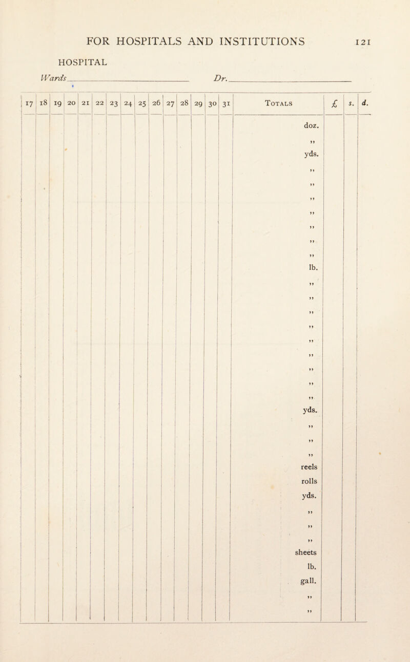 HOSPITAL Wards_Dr. 17 18 19 20 21 22 23 24 25 26 27 28 29 30 31 Totals £ s. . 4 doz. M yds. *y ** 1 i yj y y yy lb. yy yy yy yy yy yy yy y y yy yds. yy yy yy reels rolls yds. y y yy yy sheets lb. gall. yy yy 1 1
