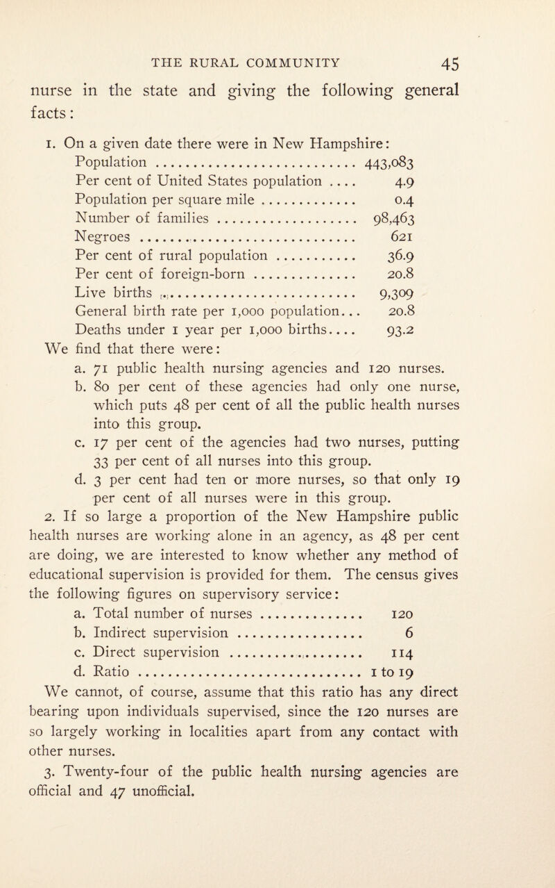 nurse in the state and giving the following general facts: i. On a given date there were in New Hampshire: Population . 443,083 Per cent of United States population .... 4.9 Population per square mile. 0.4 Number of families. 98,463 Negroes . 621 Per cent of rural population. 36.9 Per cent of foreign-born. 20.8 Live births r.,. 9,309 General birth rate per 1,000 population... 20.8 Deaths under 1 year per 1,000 births.... 93.2 We find that there were: a. 71 public health nursing agencies and 120 nurses. b. 80 per cent of these agencies had only one nurse, which puts 48 per cent of all the public health nurses into this group. c. 17 per cent of the agencies had two nurses, putting 33 per cent of all nurses into this group. d. 3 per cent had ten or more nurses, so that only 19 per cent of all nurses were in this group. 2. If so large a proportion of the New Hampshire public health nurses are working alone in an agency, as 48 per cent are doing, we are interested to know whether any method of educational supervision is provided for them. The census gives the following figures on supervisory service: a. Total number of nurses. 120 b. Indirect supervision. 6 c. Direct supervision ... 114 d. Ratio . 1 to 19 We cannot, of course, assume that this ratio has any direct bearing upon individuals supervised, since the 120 nurses are so largely working in localities apart from any contact with other nurses. 3. Twenty-four of the public health nursing agencies are official and 47 unofficial.