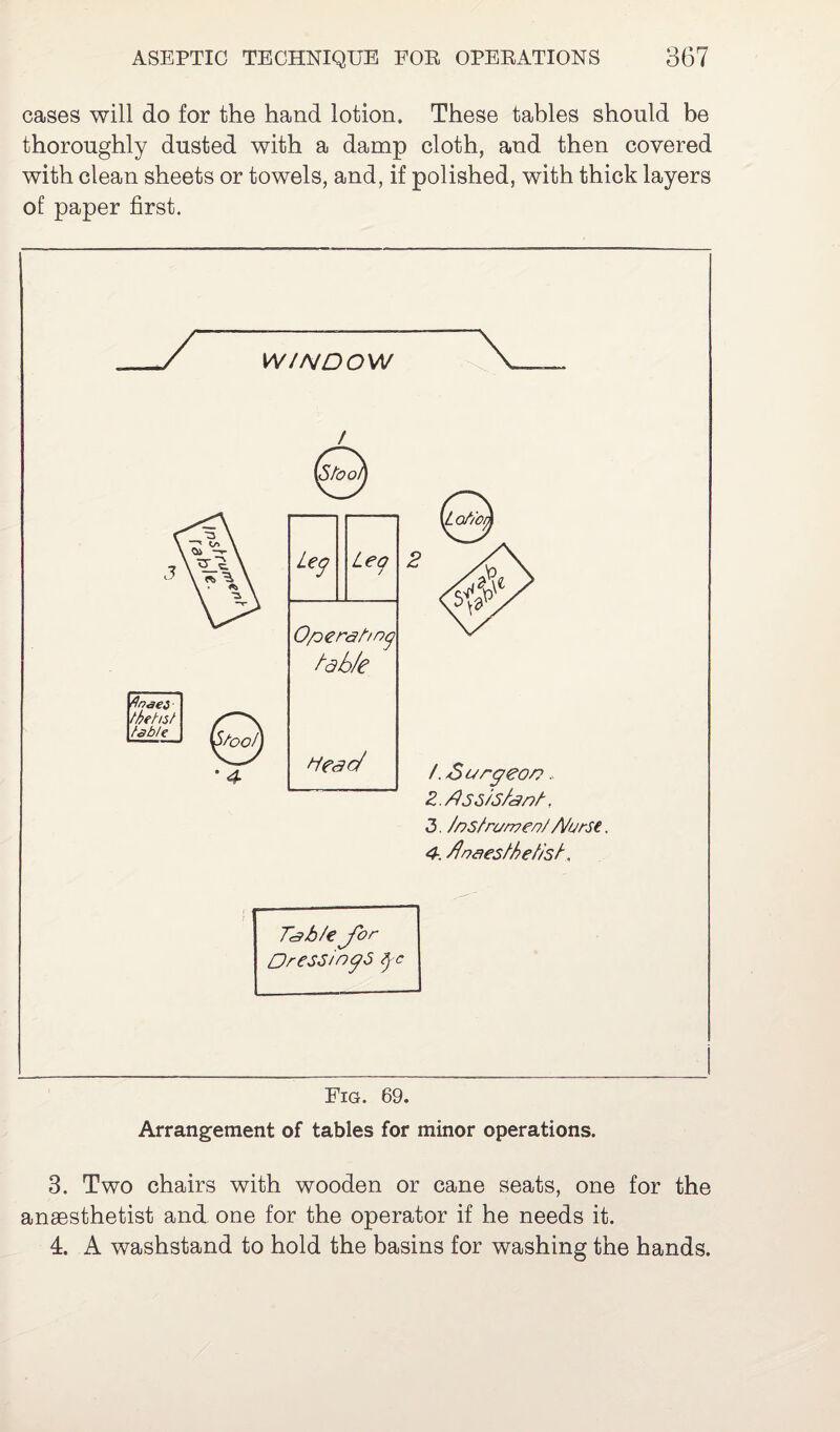 cases will do for the hand lotion. These tables should be thoroughly dusted with a damp cloth, and then covered with clean sheets or towels, and, if polished, with thick layers of paper first. WINDOW tinaes ■ thehst fable • 4 [Stool Leg Leo Operat/ng fdb/e Mead /.Surgeon, Z.Mss/sfan/. 3. /ns/rumen/ A/urSt. 4. dnaes/he/isf. Tab/e Jor Dressings gc Fig. 69. Arrangement of tables for minor operations. 3. Two chairs with wooden or cane seats, one for the anaesthetist and. one for the operator if he needs it. 4. A washstand to hold the basins for washing the hands.