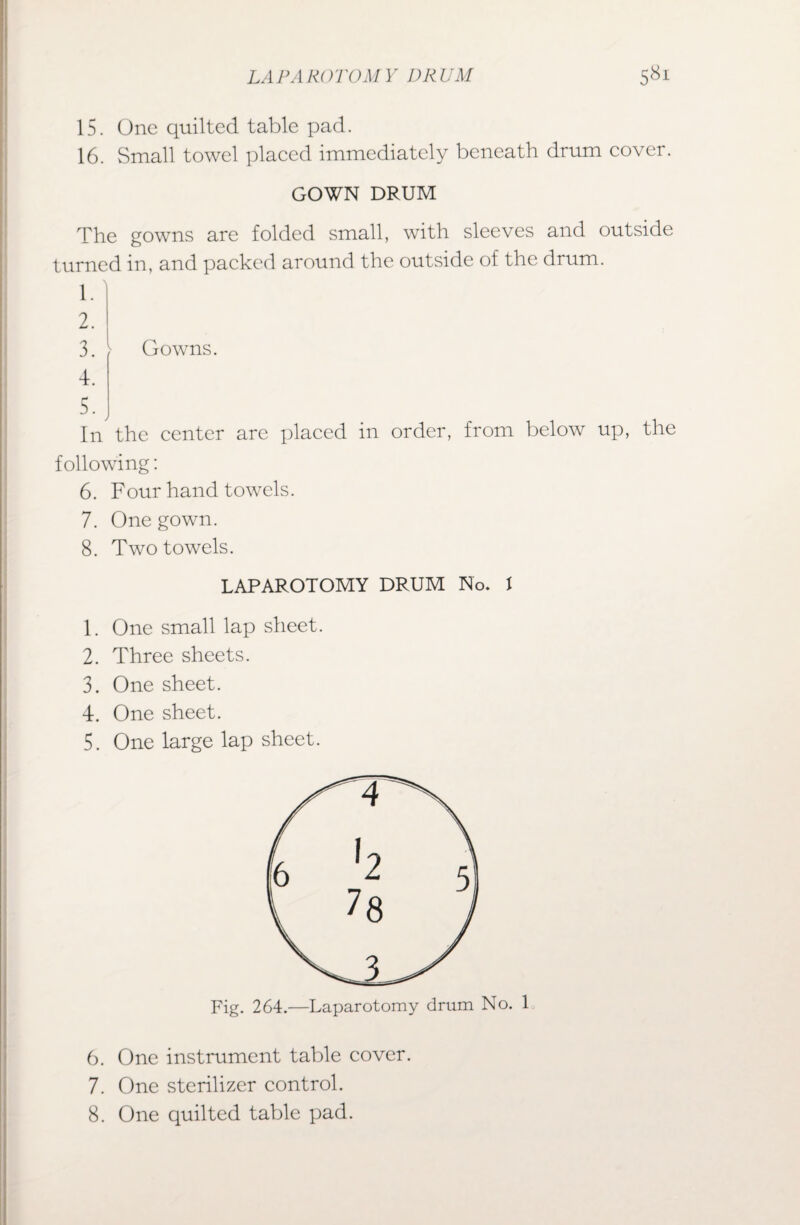 LA PA RC) TOM Y DR UM 15. One quilted table pad. 16. Small towel placed immediately beneath drum cover. GOWN DRUM The gowns are folded small, with sleeves and outside turned in, and packed around the outside of the drum. 1. 2. 3. 4. 5. Gowns. In the center are placed in order, from below up, the following: 6. Four hand towels. 7. One gown. 8. Two towels. LAPAROTOMY DRUM No. 1 1. One small lap sheet. 2. Three sheets. 3. One sheet. 4. One sheet. 5. One large lap sheet. Fig. 264.—Laparotomy drum No. 1 6. One instrument table cover. 7. One sterilizer control.