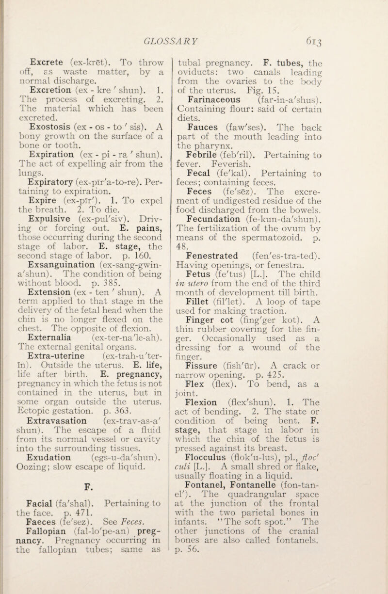 Excrete (cx-kret). To throw off, a.s waste matter, by a normal discharge. Excretion (ex - kre ' shun). 1. The process of excreting. 2. The material which has been excreted. Exostosis (ex - os - to ' sis). A bony growth on the surface of a bone or tooth. Expiration (ex - pi - ra ' shun). The act of expelling air from the lungs. Expiratory (ex-pir'a-to-re). Per¬ taining to expiration. Expire (ex-plr'). 1. To expel the breath. 2. To die. Expulsive (ex-pul'siv). Driv¬ ing or forcing out. E. pains, those occurring during the second stage of labor. E. stage, the second stage of labor, p. 160. Exsanguination (ex-sang-gwin- a'shun). The condition of being without blood, p. 385. Extension (ex - ten ' shun). A term applied to that stage in the delivery of the fetal head when the chin is no longer flexed on the chest. The opposite of flexion. Externalia (ex-ter-na'le-ah). The external genital organs. Extra-uterine (ex-trah-u 'ter- In). Outside the uterus. E. life, life after birth. E. pregnancy, pregnancy in which the fetus is not contained in the uterus, but in some organ outside the uterus. Ectopic gestation, p. 363. Extravasation (ex-trav-as-a' shun). The escape of a fluid from its normal vessel or cavity into the surrounding tissues. Exudation (egs-u-da'shun). Oozing; slow escape of liquid. F. Facial (fa'shal). Pertaining to the face. p. 471. Faeces (te'sez). See Feces. Fallopian (fal-lo'pe-an) preg¬ nancy. Pregnancy occurring in the fallopian tubes; same as tubal pregnancy. F. tubes, the oviducts: two canals leading from the ovaries to the body of the uterus. Fig. 15. Farinaceous (far-in-a'shus). Containing flour: .said of certain diets. Fauces (faw'ses). The back part of the mouth leading into the pharynx. Febrile (feb'ril). Pertaining to fever. Feverish. Fecal (fe'kal). Pertaining to feces; containing feces. Feces (fe'sez). The excre¬ ment of undigested residue of the food discharged from the bowels. Fecundation (fe-kun-da'shun). The fertilization of the ovum by means of the spermatozoid. p. 48. Fenestrated (fen'es-tra-ted). Having openings, or fenestra. Fetus (fe'tus) [L.]. The child in utero from the end of the third month of development till birth. Fillet (fil'let). A loop of tape used for making traction. Finger cot (fing'ger kot). A thin rubber covering for the fin¬ ger. Occasionally used as a dressing for a wound of the finger. Fissure (fish'ur). A crack or narrow opening, p. 425. Flex (flex). To bend, as a joint. Flexion (flex'shun). 1. The act of bending. 2. The state or condition of being bent. F. stage, that stage in labor in which the chin of the fetus is pressed against its breast. Flocculus (flok'u-lus), pi., floe' culi [L.]. A small shred or flake, usually floating in a liquid. Fontanel, Fontanelle (fon-tan- el'). The quadrangular space at the junction of the frontal with the two parietal bones in infants. “The soft spot.” The other junctions of the cranial bones are also called fontanels, p. 56.