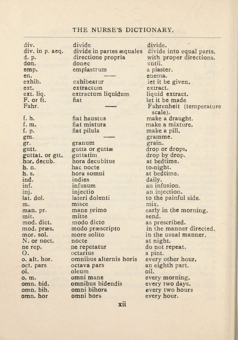 div. divide divide. div. in p. aeq. divide in partes aequales divide into equal parts. d. p. directione propria with proper directions. don. donee until. emp. emplastrum a piaster. en. enema. exhib. exbibeatur let it be given. ext. extractum extract. ext. liq. extractum liquidum liquid extract. F. or ft. fiat let it be made Fahr. ■' Fahrenheit (temperature scale). f. h. fiat baustus make a draught. f. m. fiat mistura make a mixture. f. p. fiat pilula make a pill. gm. — gramme. gr- granum grain. gutt. gutta or guttae drop or drops. guttat. or gtt. guttatim drop by drop. hof. decub. bora decubitus at bedtime. h. n. hac nocte to-night. b. s. bora somni at bedtime. ind. indies daily. inf. infusum an infusion. inj. injectio an injection. lat. dol. lateri dolenti to the painful side. m. misce mix. man. pr. mane primo early in the morning. mit. mitte send. mod. diet. modo dicto as prescribed. mod. praes. modo prasscripto in the manner directed. mor. sol. more solito in the usual manner. N. or noct. nocte at night. ne rep. ne repetatur do not repeat. 0. octarius a pint. 0. alt. hor. omnibus alternis horis every other hour. oct. pars octava pars an eighth part. ol. oleum oil. 0. m. omni mane every morning. omn. bid. omnibus bidendis every two days. omn. bib. omni bibora every two hours omn. bor omni bora every hour.