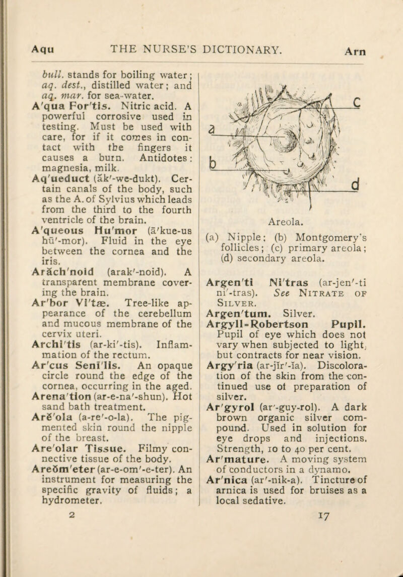 bull, stands for boiling water; i aq. dest., distilled water; and { aq. mar. for sea-water. A'qua For'tis. Nitric acid. A , powerful corrosive used in testing. Must be used with care, for if it comes in con¬ tact with tbe fingers it | causes a burn. Antidotes; magnesia, milk. I Aq'ueduct (ak'-we-dukt). Cer- I tain canals of the body, such as the A. of Sylvius which leads j from the third to the fourth ventricle of the brain. A'queous Hu'mor (a'kue-us hu'-mor). Fluid in the eye between the cornea and the iris. ArSch'noid (arak'-noid). A transparent membrane cover¬ ing the brain. Ar'bor Vi'tae. Tree-like ap¬ pearance of the cerebellum and mucous membrane of the cervix uteri. Archl'tls (ar-ki'-tis). Inflam¬ mation of the rectum. Ar'cus Seniiis. An opaque circle round the edge of the cornea, occurring in the aged. Arena'tlon (ar-e-na'-shun). Hot sand bath treatment. ArS'ola (a-re'-o-la). The pig¬ mented skin round the nipple of the breast. Are'olar Tissue. Filmy con¬ nective tissue of the body. Arefim'eter (ar-e-om'-e-ter). An instrument for measuring the specific gravity of fluids; a hydrometer. (a) Nipple; (b) Montgomery’s follicles; (c) primary areola; (d) secondary areola. Argen'ti Ni'tras (ar-jen'-ti ni'-tras). See Nitrate of Silver. Argen'tum. Silver. Argyll-Robertson Pupil. Pupil of eye which does not vary when subjected to light, but contracts for near vision. Argy'ria (ar-jlr'-Ia). Discolora- j tion of the skin from the con- j tinned use ot preparation of ! silver. Ar'gyrol (ar'-guy-rol). A dark brown organic silver com- pouiKi. Used in solution for i eye drops and injections. ! Strength, lo to 40 per cent. Ar'mature. A moving system of conductors in a dynamo. Ar'nlca (ar'-nik-a). Tincture of arnica is used for bruises as a i local sedative.