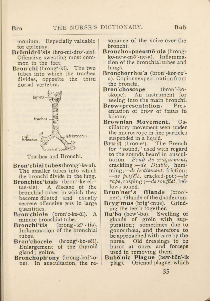 monium. Especially valuable for epilepsy. BrSmidro'sis (bro-mi-dro'-sis). Offensive sweating most com¬ mon in the feet. Bron'chi (brong'-ki). The two tubes into which the trachea divides, opposite the third dorsal vertebra. Trachea and Bronchi. Bron'chial tubes (brong'-ke-al). The smaller tubes into which the bronchi divide in the lung. Bronchiec'tasis (bron'-ke-ek'- tas-sis). A disease of the bronchial tubes in which they become dilated and usually secrete offensive pus in large quantities. Bron'chiole (bron'c-ke-6I). A minute bronchial tube. , Bronchi'tis (brong-kl'- tis). ] Inflammation of the bronchial tubes. Bron'chocele (brong'-ko-sel). Enlargement of the thyroid gland; goitre. Bronchoph'ony (brong-kof'-o- ne). In auscultation, the re- i sonance of the voice over the bronchi. Broncho-pneumo'nia (brong- ko-new-mo'-ne-a). Inflamma¬ tion of the bronchial tubes and lungs. Bronchorrhoe'a (bron'-kor-re'- a). Copiousexpectoration from the bronchi. Bron'choscope (bron'-ko- skope). An instrument for seeing into the main bronchi. Brow-presentation. Pres¬ entation of brow of foetus in i labour. ' Brownian Movement. Os¬ cillatory movement seen under the microscope in fine particles suspended in a liquid, j Bru'it (broo-e'). The French I for “sound, used with regard I to the sounds heard in auscul¬ tation. Bruit de craquement, crackling;—de Diable, hum¬ ming;—de frottement. friction; —de potfSl6, cracked-pot;—de rape, rasping ;—desoufflet, bel¬ lows sound. Brun'ner’s QIands (broo'- ner). Glands of the duodenum. Bryg'mus (brig'-mus). Grind¬ ing the teeth together. Bu'bo (bew'-bo). Swelling of glands of groin with sup¬ puration ; sometimes due to gonorrhoea, and therefore to be approached with care by the nurse. Old dressings to be burnt at once, and forceps used in removing them. Bubd nic Plague (bew-bon'-ik plag). Oriental plague, which