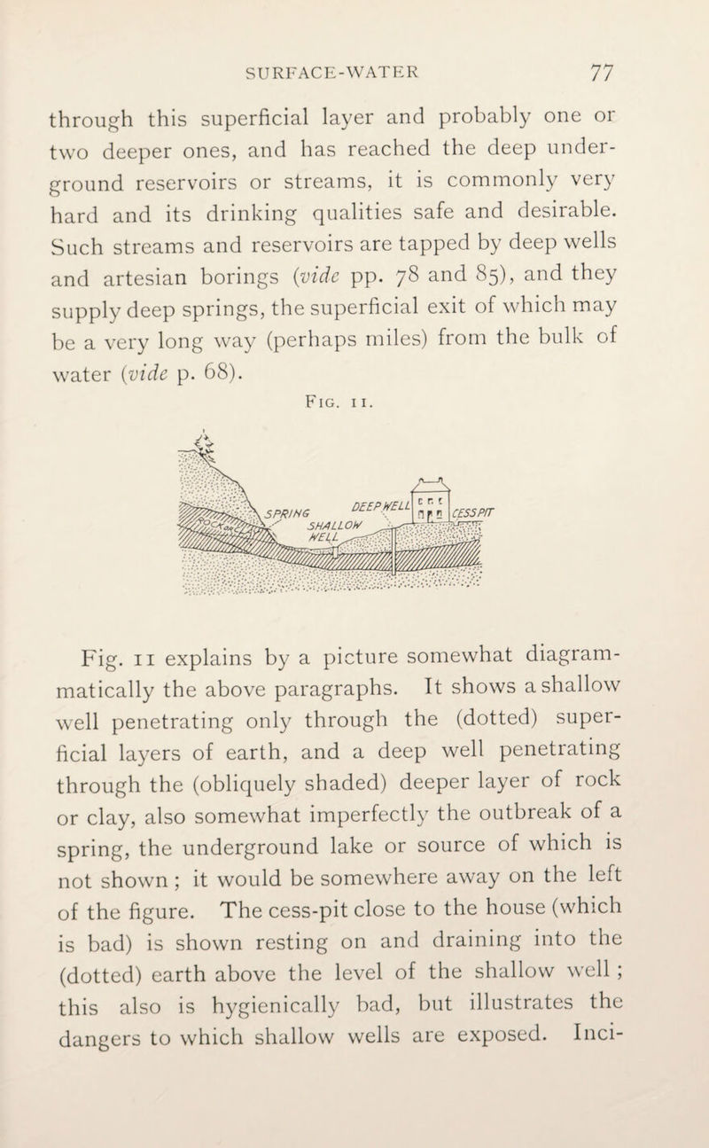 through this superficial layer and probably one or two deeper ones, and has reached the deep under¬ ground reservoirs or streams, it is commonly very hard and its drinking qualities safe and desirable. Such streams and reservoirs are tapped by deep wells and artesian borings (vide pp. 78 and 85), and they supply deep springs, the superficial exit of which may be a very long way (perhaps miles) from the bulk of water (vide p. 68). Fig. 11 explains by a picture somewhat diagram- matically the above paragraphs. It shows a shallow well penetrating only through the (dotted) super¬ ficial layers of earth, and a deep well penetrating through the (obliquely shaded) deeper layer of rock or clay, also somewhat imperfectly the outbreak of a spring, the underground lake or source of which is not shown; it would be somewhere away on the left of the figure. The cess-pit close to the house (which is bad) is shown resting on and draining into the (dotted) earth above the level of the shallow well ; this also is hygienically bad, but illustrates the dangers to which shallow wells are exposed. Inci-