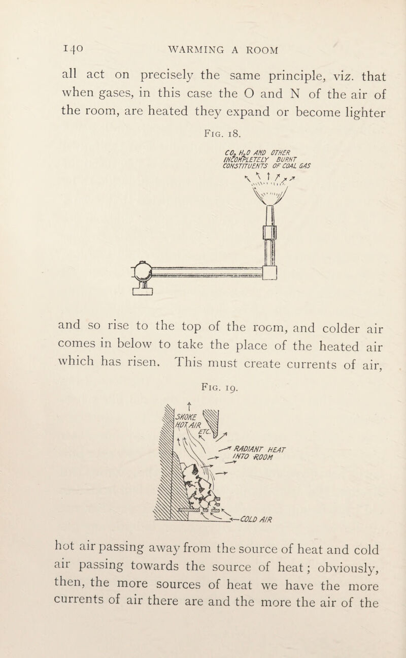 all act on precisely the same principle, viz. that when gases, in this case the O and N of the air of the room, are heated they expand or become lighter Fig. 18. CO, h'O AND OTHER INCOMPLETELY BURHT CONSTITUENTS OF COAL GAS and so rise to the top of the room, and colder air comes in below to take the place of the heated air which has risen. This must create currents of air, Fig. 19. hot air passing away from the source of heat and cold air passing towards the source of heat; obviously, then, the more sources of heat we have the more currents of air there are and the more the air of the