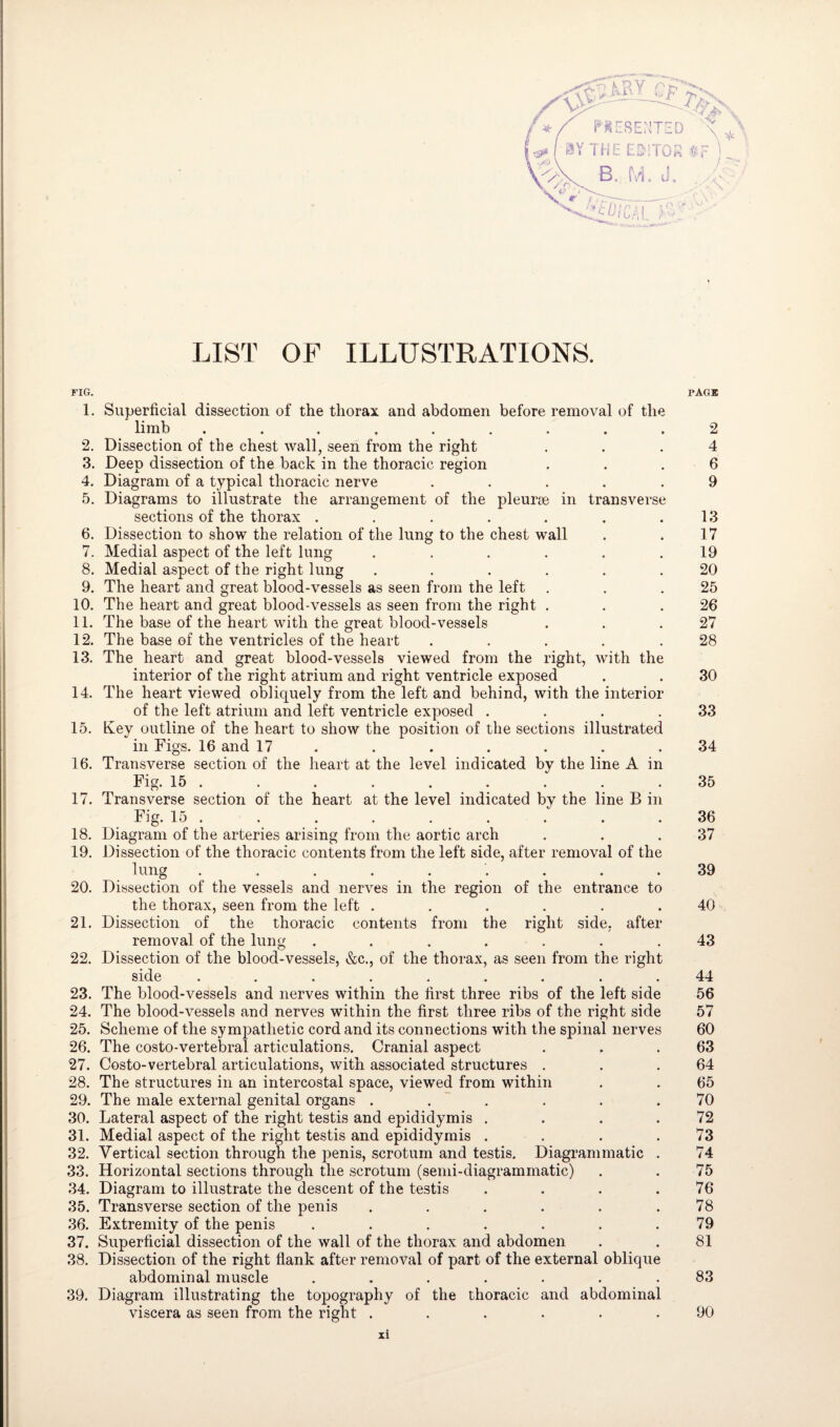 LIST OF ILLUSTRATIONS. FIG. PAGE 1. Superficial dissection of the thorax and abdomen before removal of the limb ......... 2 2. Dissection of the chest wall, seen from the right ... 4 3. Deep dissection of the back in the thoracic region ... 6 4. Diagram of a typical thoracic nerve ..... 9 5. Diagrams to illustrate the arrangement of the pleura; in transverse sections of the thorax . . . . . . .13 6. Dissection to show the relation of the lung to the chest wall . . 17 7. Medial aspect of the left lung . . . . . .19 8. Medial aspect of the right lung ...... 20 9. The heart and great blood-vessels as seen from the left . . .25 10. The heart and great blood-vessels as seen from the right . . .26 11. The base of the heart with the great blood-vessels . . .27 12. The base of the ventricles of the heart .... .28 13. The heart and great blood-vessels viewed from the right, with the interior of the right atrium and right ventricle exposed . . 30 14. The heart viewed obliquely from the left and behind, with the interior of the left atrium and left ventricle exposed . . . .33 15. Key outline of the heart to show the position of the sections illustrated in Figs. 16 and 17 . . . . . .34 16. Transverse section of the heart at the level indicated by the line A in Fig. 15 . . . . . . . . .35 17. Transverse section of the heart at the level indicated by the line B in Fig. 15 . . . . . . . . .36 18. Diagram of the arteries arising from the aortic arch . . .37 19. Dissection of the thoracic contents from the left side, after removal of the lung ......... 39 20. Dissection of the vessels and nerves in the region of the entrance to the thorax, seen from the left ...... 40 21. Dissection of the thoracic contents from the right side, after removal of the lung ....... 43 22. Dissection of the blood-vessels, &c., of the thorax, as seen from the right side ......... 44 23. The blood-vessels and nerves within the first three ribs of the left side 56 24. The blood-vessels and nerves within the first three ribs of the right side 57 25. Scheme of the sympathetic cord and its connections with the spinal nerves 60 26. The costo-vertebral articulations. Cranial aspect . . .63 27. Costo-vertebral articulations, with associated structures . . .64 28. The structures in an intercostal space, viewed from within . . 65 29. The male external genital organs . . . . .70 30. Lateral aspect of the right testis and epididymis . . . .72 31. Medial aspect of the right testis and epididymis . . . .73 32. Vertical section through the penis, scrotum and testis. Diagrammatic . 74 33. Horizontal sections through the scrotum (semi-diagrammatic) . . 75 34. Diagram to illustrate the descent of the testis . . . .76 35. Transverse section of the penis . . . . . .78 36. Extremity of the penis . . . . . . .79 37. Superficial dissection of the wall of the thorax and abdomen . . 81 38. Dissection of the right flank after removal of part of the external oblique abdominal muscle ....... 83 39. Diagram illustrating the topography of the thoracic and abdominal viscera as seen from the right ...... 90