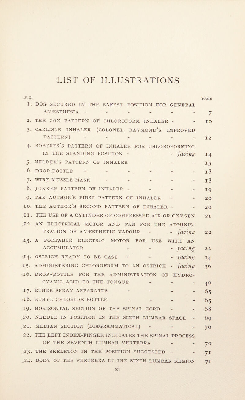 LIST OF ILLUSTRATIONS -J'lG. 1. DOG SECURED IN THE SAFEST POSITION FOR GENERAL ANAESTHESIA ------ 2. THE COX PATTERN OF CHLOROFORM INHALER - 3. CARLISLE INHALER (COLONEL RAYMOND’S IMPROVED P-\TTERN) 4. ROBERTS’S PATTERN OF INHa4LER FOR CHLOROFORMING IN THE ST-4NDING POSITION - - - facing 5. nelder’s pattern of inhaler 6. drop-bottle ------ 7. WIRE MUZZLE MASK - - - _ - 8. JUNKER PATTERN OF INHALER - - - . 9. THE author’s FIRST PATTERN OF INHALER 10. THE author’s second PATTERN OF INHALER - 11. THE USE OF A CYLINDER OF COMPRESSED AIR OR OXYGEN ^12. AN ELECTRICAL MOTOR AND Fa4N FOR THE ADMINIS¬ TRATION OF ANESTHETIC VAPOUR - - facing .13. A PORTABLE ELECTRIC MOTOR FOR USE WITH AN ACCUMULATOR - - - - facing -14. OSTRICH READY TO BE CAST - - - facing 15. administering chloroform to an ostrich - facing ';i6. DROP-bottle for the administration of hydro¬ cyanic ACID TO THE TONGUE - - _ 17. ETHER SPRAY APPARATUS - - _ _ a8. ETHYL CHLORIDE BOTTLE - - - . 19. HORIZONTAL SECTION OF THE SPINAL CORD ,20. NEEDLE IN POSITION IN THE SIXTH LUMBAR SPACE - 21. MEDIAN SECTION (DIAGRAMMATICAL) - - - 22. THE LEFT INDEX-FINGER INDICATES THE SPINAL PROCESS OF THE SEVENTH LUMBAR VERTEBRA 23. THE SKELETON IN THE POSITION SUGGESTED - ^24. BODY OF THE VERTEBRA IN THE SIXTH LUMBAR REGION xi PAGE 7 10 12 14 15 18 18 19 20 20 21 22 22 34 36 40 65 65 68 69 70 70 71 71