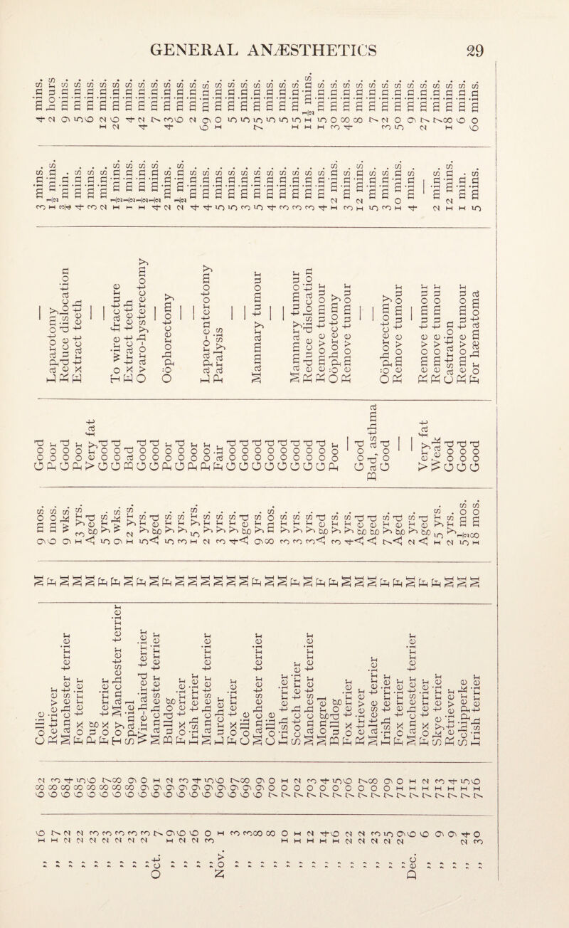 • w...2. •’~l • rH ♦ ?—( • rH • r-t • rH • »-H • rH ♦ »-H ♦ rH ♦ r-H • rH • • i—( ♦ f—( • rH ♦ t-H ^ • »—i • t—1 • »H • •—< *1—1 • ?—( • rH « fH • rH • »—1 • sisgsasassssssssssss a^a aaaaaaaaaaaa 04 lOvO 04 O M J>> roO 04 c^O in>OioiOiOiOM lOOOOoO t^04 O O^I:^ t>-00 \D O M04 VO^-* mmmooM* <^1004 MVO .M ...moiww.w.w.w..co>. mS .MwwflSZjflflcnCHcnwmwmcnixiwcncfiOTSiHWflajcoclOT K *1^ • *~l *1^ *4^ E C G C • »-H E • 1—( • rH • tH • tH • rH • rH • rH * iH • rH • rH • rH E • rH E • rH • rH E • rH s^s a a a^a a a a a a a a a a a “ a ^ „ CO M coHi HCO04 M M -^04 04 H''^iOiOcoiOTi-cococoH’i-i com iOcom . cn cn fl fn • cn a aa^a ‘ a^aa 04 M H lO c o • rH -W oj m ^ S 8 a a^l rt (xJ W CD !-l -S rC O a !-i O •M cc3 O X HH O -P o (D P 0 -(-> i/l I o p a > O 6 o -p o 0 p o ,£3 Pa :0 O o p 0 +a P „ Pa P P Oj JflH P P o p p a p ^ ^ .2 o 4:3 P CTj 5 P T3 P ^ P 9 P P o a p p ^ p ^ o 0 > o S-S 2 CO 0) 0 ^ ^ -v I—I >—I o a-i o 0 0 p a-> p O rP CD P O CD OPa p ^ O S B -2 § Id '*■’ 0 0 ^ br •§1 CD P :0 <D> OPa p P O a p a-> 0 > O a 0 p p p p p O OP a as ^ p2 p 0 -2 0 a § - §- P o Pa U Pa Pa -p P HH TC !_| 'Oi p ’TP T^'O^hTOv^vh, 'O'O'OiTlJ'Tli'TlI'OJ'Op OOOOpOO'OOOoOOO.mOOOOOOOOo 0000<DI00P000000P000000000 C)^OPP>OOPPOO(bOb((bfHOOOOOOOO(b p a rP TP O o O a-> P ^■§ p O PD cn in O O P p M M cn P TC ^ ^ P (O' O 0^ P <1 lO CO PO 04 . . CO . . . y^Xicoco^^cococoxJco Pa)HHfp,pppa)Pp CO O CO 0 COCOCO'T3!(OCO'T3It3(0'73! bb'PoJ:^i:^00jHa)M(D -5<I in CO M 04 CO p-<l <OCO CO m co<l CO af-<l <j t^<I^ 04 <5 CO CO CO . . O O ^ga a lO »HiC^CO I_1 r.» 1 /r, I_I p 0 p 0 • p p 0 0 -2 « CO 0 DP P P 0 _, P —< 'jr? O ^ p 0 • ^ P p 0 a-> p p 0 p 0 a-J CO 0 rP 0 P P 0 CJ PO ><! P O 0 * r^ >a P _o a 0 ■+■> 0 p • rH P rP I 0 P 0 • rH p P 0 p 0 • ^ p p 0 o a ^ 2 0 0 0 0 oi,j> l::j p CD ^ Pa fe H ^ m p 0 +-> CO 0 rP o p p b£) o p 0 p 0 p ^ o 0 a-a rP O p 2 CO P 2 •M P M u o • rH p p 0 0 X jp O O Pa U p 0 0 a-> p 0 a-> CO 0 Xi O 0 P CC P 0 o U p 0 ♦ rH p p P <14 0 a-> p 0 flj p 0 a^ P a-a CO Lj 0 0 0 be p a-> rP P P O CD ^ o 0 bOTp a-> rP a-i p p ^ c« O M o 04 ■p 0 lo ^ o p 0 • rH P P P 4J 0 > 0 .2 ^ p a-J tj p p 0 • ^ p p 0 p 0 p 0 p P 22 2 rP M D) “ ^ '^r?4 I—I Pa ^ p 0 • ^ p p 0 p 0 0 0 a-a -P p CD p ^ rP o ^ ^ ^ <14 0 cd2 04 cop-inO t^co 0^ O M 04 COH-Ino O^CX) OC O M 04 cop-ino t^CO (O O m <>4 CO Tj-invo coco(X)oococx)cocx) <oo^a^c^a^(0(ocr^a^<oo o o o o o o o o o m m m m m m m 'OcOOOOcOOvDcOlO'O'OcOcOOMDOcO O t^04 04 coro<r)Coro4>CO'OcO O H co co(X) 00 O M 04 p-lO 04 04 coinCMOCO CO^O^T^O MH04 0) 04 04 04 04 04 m0404co mhmmmo4 04 04 04 04 04 00 „ O ~ 0 Q
