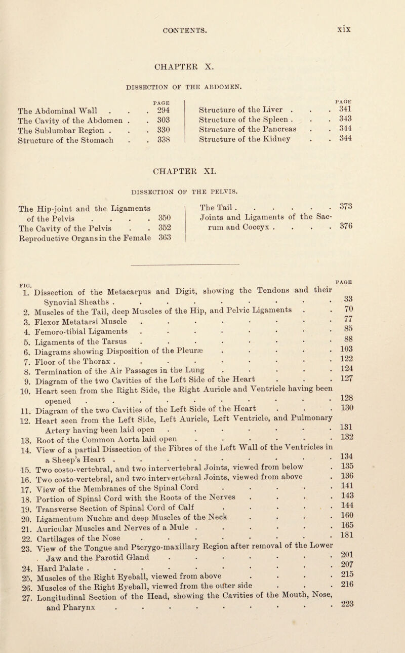 CHAPTER X. DISSECTION OF THE ABDOMEN. The Abdominal Wall PAGE 294 Structure of the Liver . PAGE 341 The Cavity of the Abdomen . 303 Structure of the Spleen . 343 The Sublumbar Region . 330 Structure of the Pancreas 344 Structure of the Stomach 338 Structure of the Kidney 344 CHAPTER XI. DISSECTION OF THE PELVIS. The Hip-joint and the Ligaments The Tail ...... 373 of the Pelvis .... 350 Joints and Ligaments of the Sac¬ The Cavity of the Pelvis 352 rum and Coccyx .... 376 Reproductive Organs in the Female 363 1. Dissection of the Metacarpus and Digit, showing the Tendons and their Synovial Sheaths ...•••••• 2. Muscles of the Tail, deep Muscles of the Hip, and Pelvic Ligaments 3. Flexor Metatarsi Muscle ...••••• 4. Femoro-tibial Ligaments ....•••• 5. Ligaments of the Tarsus ...••••• 6. Diagrams showing Disposition of the Pleurae ..... 7. Floor of the Thorax ....••••• 8. Termination of the Air Passages in the Lung ..... 9. Diagram of the two Cavities of the Left Side of the Heart 10. Heart seen from the Right Side, the Right Auricle and Ventricle having been opened ...••••••• 11. Diagram of the two Cavities of the Left Side of the Heart 12. ' Heart seen from the Left Side, Left Auricle, Left Ventricle, and Pulmonary Artery having been laid open 13. Root of the Common Aorta laid open . • • • 14. View of a partial Dissection of the Fibres of the Left Wall of the Ventricles in a Sheep’s Heart ...•••••* 15. Two costo-vertebral, and two intervertebral Joints, viewed from below 16. Two costo-vertebral, and two intervertebral Joints, viewed from above 17. View of the Membranes of the Spinal Cord . 18. Portion of Spinal Cord with the Roots of the Nerves . . . . 19. Transverse Section of Spinal Cord of Calf • 20. Ligamentum Nuchae and deep Muscles of the Neck 21. Auricular Muscles and Nerves of a Mule ...••• 22. Cartilages of the Nose 23. View of the Tongue and Pterygo-maxillary Region after removal of the Lower . Jaw and the Parotid Gland • 24. Hard Palate ...••••••• 25. Muscles of the Right Eyeball, viewed from above . . . . 26. Muscles of the Right Eyeball, viewed from the ohter side 27. Longitudinal Section of the Head, showing the Cavities of the Mouth, Nose, and Pharynx ....••••• PAGE 33 70 77 85 88 103 122 124 127 128 130 131 132 134 135 136 141 143 144 160 165 181 201 207 215 216 223