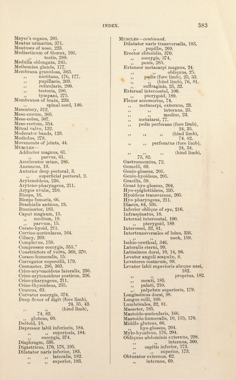 Mayer’s organs, 201. Meatus urinarius, 371. Meatuses of nose, 223. Mediastinum of thorax, 105. ,, testis, 288. Medulla oblongata, 245. Meibomian glands, 177. Membrana granulosa, 365. ,, nictitans, 176, 177. ,, pupillaris, 269. ,, reticularis, 280. ,, tectoria, 280. ,, tympani, 275. Membranes of brain, 239. ,, spinal cord, 140. Mesentery, 312. Meso-caecum, 305. Meso-colon, 307. Meso-rectum, 354. Mitral valve, 132. Moderator bands, 129. Modiolus, 278. Movements of joints, 44. Muscles— Adductor magnus, 61. ,, parvus, 61. Accelerator urinae, 285. Anconeus, 19. Anterior deep pectoral, 3. ,, superficial pectoral, 2. Arytenoideus, 236. Aryteno-pharyngeus, 211. Azygos uvulae, 210. Biceps, 16. Biceps femoris, 66. Brachialis anticus, 19. Buccinator, 183. Caput magnum, 15. ,, medium, 19. ,, parvum, 15. Cerato-hyoid, 211. Cervico-auriculares, 164. Ciliary, 269. Complexus, 158. Compressor coccygis, 355. ” Constrictors of vulva, 369, 370. Coraco-humeralis, 15. Corrugator supercilii, 179. Cremaster, 286, 303. Crico-aryfenoideus lateralis, 236. Crico-arytenoideus posticus, 236. Crico-pharyngeus, 211. Crico-thyroideus, 235. Crureus, 63. Curvator coccygis, 374. Deep flexor of digit (fore limb), 24, 35, 43. ,, ,, (hind limb), 74, 82. ,, gluteus, 69. Deltoid, 18. Depressor labii inferioris, 184. ,, ,, superioris, 184. ,, coccygis, 374. Diaphragm, 336. Digastricus, 170, 176, 195. Dilatator naris inferior, 183. ,, ,, lateralis, 182. ,, ,, superior, 183. Muscles—continued. Dilatator naris transversalis, 183. ,, pupillse, 269. Erector clitoridis, 370. ,, coccygis, 374. ,, penis, 285. Extensor metacarpi magnus, 24. ,, ,, obliquus, 25. ,, pedis (fore limb), 25, 33. ,, ,, (hind limb), 76, 81. ,, suffraginis, 25, 32. External intercostal, 100. ,, pterygoid, 189. Flexor accessorius, 74. ,, metacarpi, externus, 23. ,, ,, internus, 23. ,, ,, medium, 23. ,, metatarsi, 77. ,, pedis perforans (fore limb), 24, 35. „ ,, ,, (hind limb), 74, 82. ,, ,, perforatus (fore limb), 24, 34. ,, ,, ,, (hind limb), 73, 82. Gastrocnemius, 72. Gemelli, 69. Genio-glossus, 205. Genio-hyoideus, 205. Gracilis, 59. Great liyo-glossus, 204. Hyo-epiglottideus, 235. Hyoideus transversus, 205. Hyo-pharyngeus, 211. Iliacus, 64, 336. Inferior oblique of eye, 216. Infraspinatus, 18. Internal intercostal, 100. ,, pterygoid, 189. Interossei, 32, 81. Intertransversales of loins, 336. ,, ,, neck, 159. Ischio-urethral, 346. Lateralis sterni, 99. Latissimus dorsi, 10, 14, 96. Levator anguli scapulae, 8. Levatores costarum, 99. Levator labii superioris alseque nasi, 182. ,, ,, proprius, 182. ,, menti, 185. ,, palati, 210. ,, palpebrae superioris, 179. Longissimus dorsi, 98. Longus colli, 160. Lumbricales, 32, 81. Masseter, 185. Mastoido-auricularis, 166. Mastoido-humeralis, 10, 155, 170. Middle gluteus, 66. ,, hyo-glossus, 204. Mylo-hyoideus, 176, 204. Obliquus abdominis externus, 298. ,, ,, internus, 300. ,, capitis inferior, 173. ,, ,, superior, 173. Obturator externus, 62. ,, internus, 69.