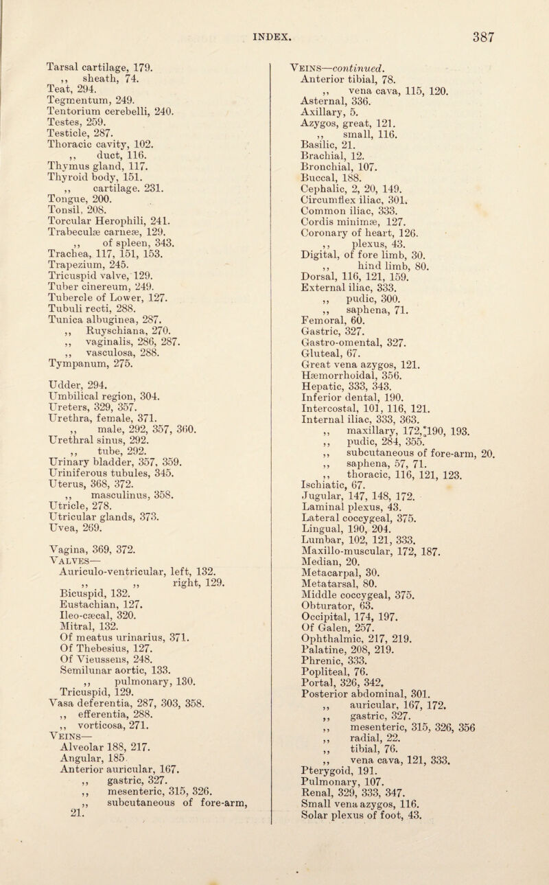 Tarsal cartilage, 179. ,, sheath, 74. Teat, 294. Tegmentum, 249. Tentorium cerebelli, 240. Testes, 259. Testicle, 287. Thoracic cavity, 102. ,, duct, 116. Thymus gland, 117. Thyroid body, 151. ,, cartilage. 231. Tongue, 200. Tonsil, 208. Torcular Herophili, 241. Trabeculae carnese, 129. ,, of spleen, 343. Trachea, 117, 151, 153. Trapezium, 245. Tricuspid valve, 129. Tuber cinereum, 249. Tubercle of Lower, 127. Tubuli recti, 288. Tunica albuginea, 287. ,, Ruyschiana, 270. ,, vaginalis, 286, 287. ,, vasculosa, 288. Tympanum, 275. Udder, 294. Umbilical region, 304. Ureters, 329, 357. Urethra, female, 371. ,, male, 292, 357, 360. Urethral sinus, 292. ,, tube, 292. Urinary bladder, 357, 359. Uriniferous tubules, 345. Uterus, 368, 372. ,, masculinus, 358. Utricle, 278. Utricular glands, 373. Uvea, 269. Vagina, 369, 372. Valves— Auriculo-ventricular, left, 132. ,, ,, right, 129. Bicuspid, 132. Eustachian, 127. Ileo-csecal, 320. Mitral, 132. Of meatus urinarius, 371. Of Thebesius, 127. Of Vieussens, 248. Semilunar aortic, 133. ,, pulmonary, 130. Tricuspid, 129. Vasa deferentia, 287, 303, 358. ,, efferentia, 288. ,, vorticosa, 271. Veins— Alveolar 188, 217. Angular, 185. Anterior auricular, 167. ,, gastric, 327. ,, mesenteric, 315, 326. ,, subcutaneous of fore-arm, 21. Veins—continued. Anterior tibial, 78. ,, vena cava, 115, 120. Asternal, 336. Axillary, 5. Azygos, great, 121. ,, small, 116. Basilic, 21. Brachial, 12. Bronchial, 107. Buccal, 188. Cephalic, 2, 20, 149. Circumflex iliac, 301. Common iliac, 333. Cordis minimise, 127. Coronary of heart, 126. ,, plexus, 43. Digital, of fore limb, 30. ,, hind limb, 80. Dorsal, 116, 121, 159. External iliac, 333. ,, pudic, 300. ,, saphena, 71. Femoral, 60. Gastric, 327. Gastro-omental, 327. Gluteal, 67. Great vena azygos, 121. Haemorrhoidal, 356. Hepatic, 333, 343. Inferior dental, 190. Intercostal, 101, 116, 121. Internal iliac, 333, 363. ,, maxillary, 172, *190, 193. ,, pudic, 284, 355. ,, subcutaneous of fore-arm, 20. ,, saphena, 57, 71. ,, thoracic, 116, 121, 123. Ischiatic, 67. Jugular, 147, 148, 172. Laminal plexus, 43. Lateral coccygeal, 375. Lingual, 190, 204. Lumbar, 102, 121, 333. Maxillo-muscular, 172, 187. Median, 20. Metacarpal, 30. Metatarsal, 80. Middle coccygeal, 375. Obturator, 63. Occipital, 174, 197. Of Galen, 257. Ophthalmic, 217, 219. Palatine, 208, 219. Phrenic, 333. Popliteal, 76. Portal, 326, 342. Posterior abdominal, 301. ,, auricular, 167, 172. ,, gastric, 327. ,, mesenteric, 315, 326, 356 ,, radial, 22. ,, tibial, 76. ,, vena cava, 121, 333. Pterygoid, 191. Pulmonary, 107. Renal, 329, 333, 347. Small vena azygos, 116. Solar plexus of foot, 43.
