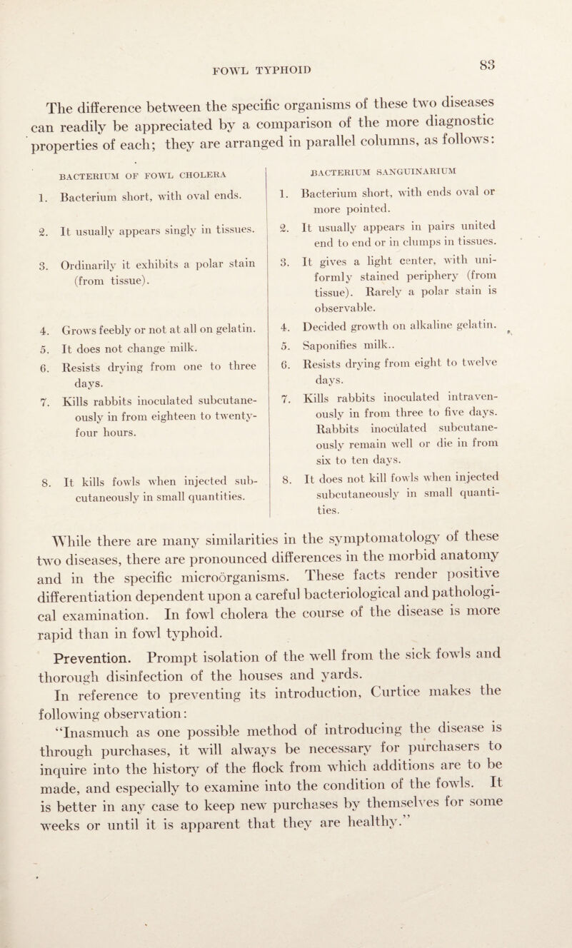 The difference between the specific organisms of these two diseases can readily be appreciated by a comparison of the more diagnostic properties of each; they are arranged in parallel columns, as follows: BACTERIUM OF FOWL CHOLERA 1. Bacterium short, with oval ends. 2. It usually appears singly in tissues. 3. Ordinarily it exhibits a polar stain (from tissue). 4. Grows feebly or not at all on gelatin. 5. It does not change milk. 6. Resists drying from one to three days. 7. Kills rabbits inoculated subcutane¬ ously in from eighteen to twenty- four hours. 8. It kills fowls when injected sub¬ cutaneously in small quantities. BACTERIUM SANGUINARIUM 1. Bacterium short, with ends oval or more pointed. 2. It usually appears in pairs united end to end or in clumps in tissues. 3. It gives a light center, with uni¬ formly stained periphery (from tissue). Rarely a polar stain is observable. 4. Decided growth on alkaline gelatin. 5. Saponifies milk.. 6. Resists drying from eight to twelve days. 7. Kills rabbits inoculated intraven¬ ously in from three to five days. Rabbits inoculated subcutane¬ ously remain well or die in from six to ten days. 8. It does not kill fowls when injected subcutaneously in small quanti¬ ties. While there are many similarities in the symptomatology of these two diseases, there are pronounced differences in the morbid anatomy and in the specific microorganisms. These facts render positive differentiation dependent upon a careful bacteriological and pathologi¬ cal examination. In fowl cholera the course of the disease is more rapid than in fowl typhoid. Prevention. Prompt isolation of the well from the sick fowls and thorough disinfection of the houses and yards. In reference to preventing its introduction, Curtice makes the following observation: “Inasmuch as one possible method of introducing the disease is through purchases, it will always be necessary for purchasers to inquire into the history of the flock from which additions are to be made, and especially to examine into the condition of the fowls. It is better in any case to keep new purchases by themselves for some weeks or until it is apparent that they are healthy.