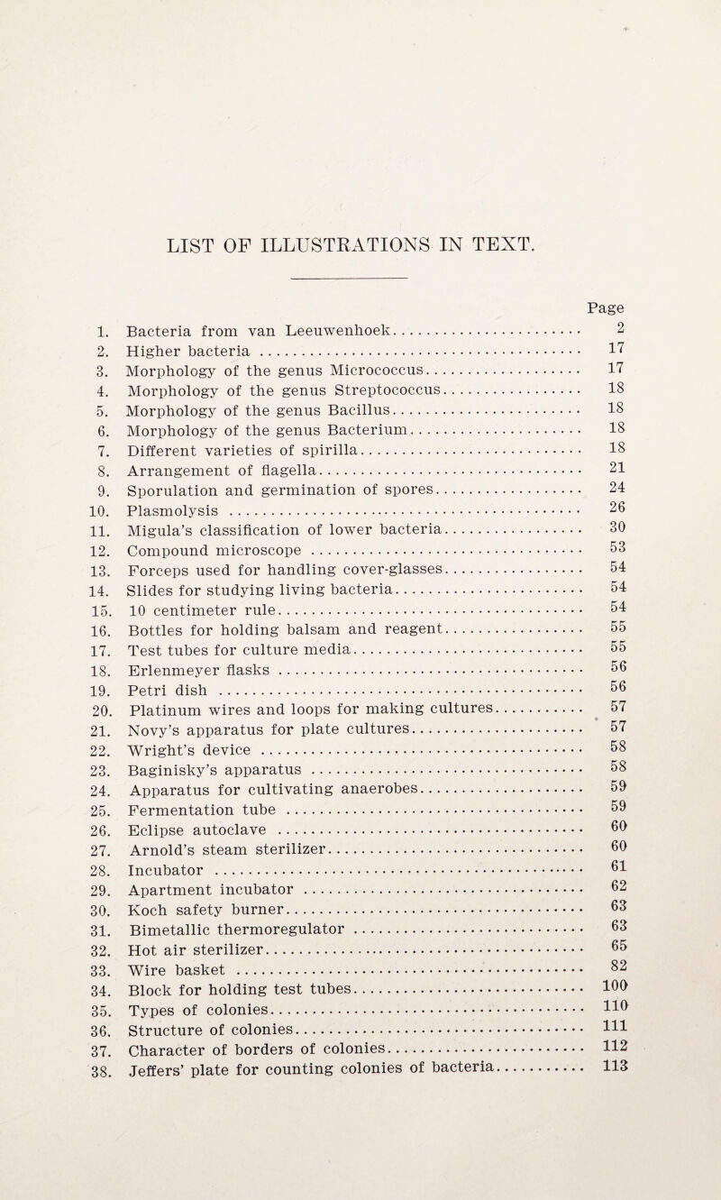 LIST OF ILLUSTRATIONS IN TEXT. Page 1. Bacteria from van Leeuwenhoek. 2 2. Higher bacteria. 17 3. Morphology of the genus Micrococcus. 17 4. Morphology of the genus Streptococcus. IS 5. Morphology of the genus Bacillus.. 18 6. Morphology of the genus Bacterium. 18 7. Different varieties of spirilla. 18 8. Arrangement of flagella. 21 9. Sporulation and germination of spores. 24 10. Plasmolysis . 26 11. Migula’s classification of lower bacteria. 30 12. Compound microscope . 53 13. Forceps used for handling cover-glasses. 54 14. Slides for studying living bacteria. 54 15. 10 centimeter rule. 54 16. Bottles for holding balsam and reagent. 55 17. Test tubes for culture media. 55 18. Erlenmeyer flasks. 56 19. Petri dish . 56 20. Platinum wires and loops for making cultures. 57 21. Novy’s apparatus for plate cultures. 57 22. Wright’s device . 58 23. Baginisky’s apparatus . 58 24. Apparatus for cultivating anaerobes. 59 25. Fermentation tube . 59 26. Eclipse autoclave . 60 27. Arnold’s steam sterilizer. 60 28. Incubator . 61 29. Apartment incubator . 62 30. Koch safety burner. 63 31. Bimetallic thermoregulator. 63 32. Hot air sterilizer. 65 33. Wire basket . 82 34. Block for holding test tubes. 100 35. Types of colonies.,. HO 36. Structure of colonies. HI 37. Character of borders of colonies. 112 38. Jeffers’ plate for counting colonies of bacteria. 113