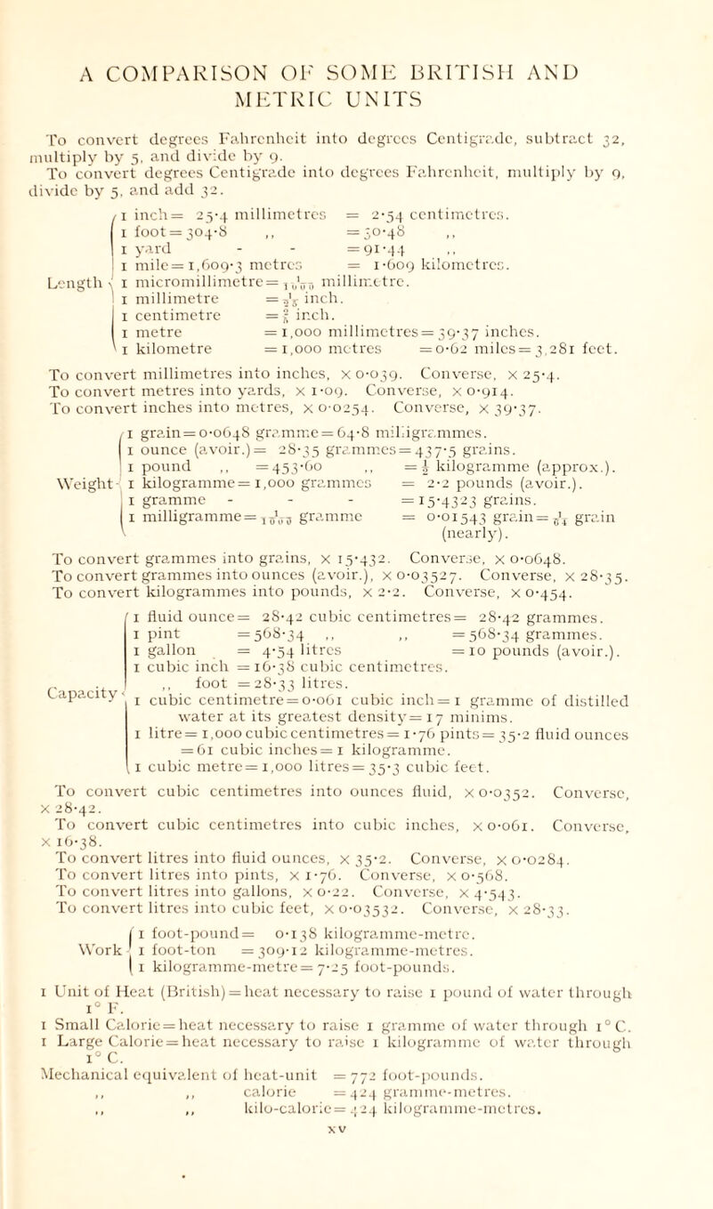 A COMPARISON OP SOME BRITISH AND METRIC UNITS To convert degrees Fahrenheit into degrees Centigrade, subtract 32, multiply by 5, and divide by 9. To convert degrees Centigrade into degrees Fahrenheit, multiply by 9, divide by 5, and add 32. Length 1 inc'n= 25-4 millimetres = 2-54 centimetres. 1 foot = 304-8 ,, =30-48 ,, x yard - - =91'44 1 mile= 1,609*3 metres = 1*609 kilometres. 1 micromillimetre = millimetre. 1 millimetre = -2,J inch. 1 centimetre = ? inch. 1 metre = 1,000 millimetres= 39*37 inches. \ 1 kilometre =1,000 metres =0*62 miles= 3,281 feet. To convert millimetres into inches, x 0*039. Converse, x 25*4. To convert metres into yards, x 1*09. Converse, x 0*914. To convert inches into metres, x 0 0254. Converse, x 39*37. /i grain= 0*0648 gr?.inme= 64*8 milligrammes. 1 ounce (avoir.) = 28*35 grammes = 437*5 grains. I 1 pound ,, =453*60 ,, = J kilogramme (approx.). Weight 1 kilogramme = 1,000 grammes = 2*2 pounds (avoir.). 1 gramme - - - = 15*4323 grains. I 1 milligramme =-j-^g^ gramme = 0*01543 grain =^j grain V (nearl}r). To convert grammes into grains, x 15*432. Converse, x 0*0648. To convert grammes into ounces (avoir.), x 0*03527. Converse, x 28*35. To convert kilogrammes into pounds, x 2*2. Converse, x 0*454. Capacity • 1 fluid ounce= 28*42 cubic centimetres= 28*42 grammes. 1 pint =568*34 ,, ,, =568*34 grammes. 1 gallon = 4*54 litres =10 pounds (avoir.). 1 cubic inch =16*38 cubic centimetres. ,, foot = 28*33 litres. 1 cubic centimetre = o*o6i cubic inch=i gramme of distilled water at its greatest density = 17 minims. 1 litre = 1,000 cubic centimetres = 1*76 pints = 35*2 fluid ounces = 61 cubic inches=i kilogramme. .1 cubic metre= 1,000 litres=35*3 cubic feet. To convert cubic centimetres into ounces fluid, x 0*0352. Converse, x 28*42. To convert cubic centimetres into cubic inches, xo-oCi. Converse, x 16*38. To convert litres into fluid ounces, x 35*2. Converse, x 0*0284. To convert litres into pints, x 1*76. Converse, x 0*568. To convert litres into gallons, xo*22. Converse, x 4*543. To convert litres into cubic feet, xo*03532. Converse, x 28*33. 11 foot-pound= 0*138 kilogramme-metre. Work 1 foot-ton =309*12 kilogramme-metres. (1 kilogramme-metre = 7*25 foot-pounds. 1 Unit of Heat (British) = heat necessary to raise 1 pound of water through i° F. 1 Small Calorie = heat necessary to raise 1 gramme of water through i°C. x Large Calorie = heat necessary to raise 1 kilogramme of water through i° C. Mechanical equivalent of heat-unit =772 foot-pounds. ,, ,, calorie =424 gi'amme-metres. ,, ,, kilo-calorie= 424 kilogramme-metres.