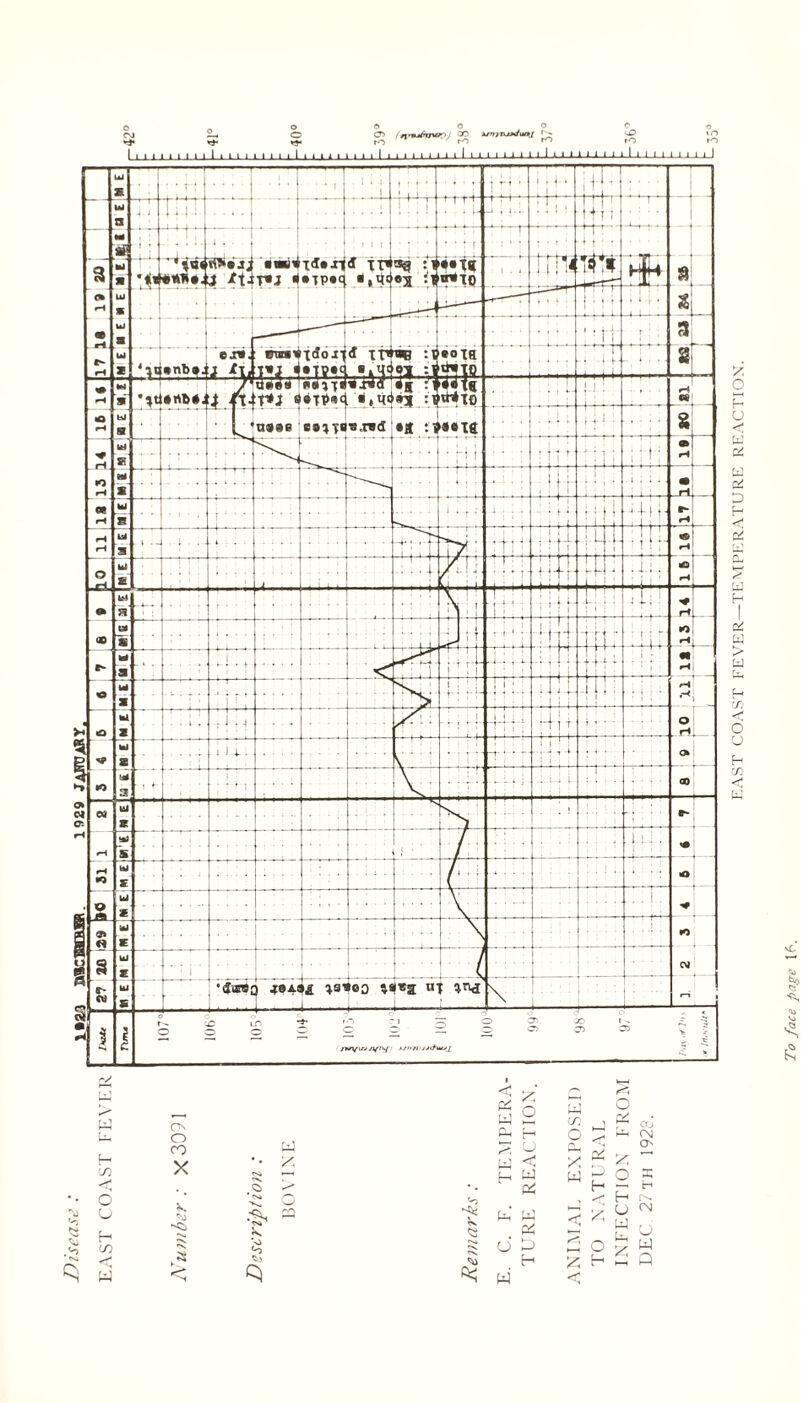 Disease : O o © O 0 © C\J 2-. o <y> (9D+jGu>O0) 00 AintnjM/utv v^« «-t- ^ i-o to to to O o CO x v. '■o < Ph w r h O W C/) •-J Ph H O W P; U — pX • • y W C ts. p-1 H w w • . e4 H o <o 1 P3 p-i w < £ § p4 k—1 \3 <o «N» N o !D O H Uh o r/ y o H u w u, X w co cn O' H r-- CN u W a H co