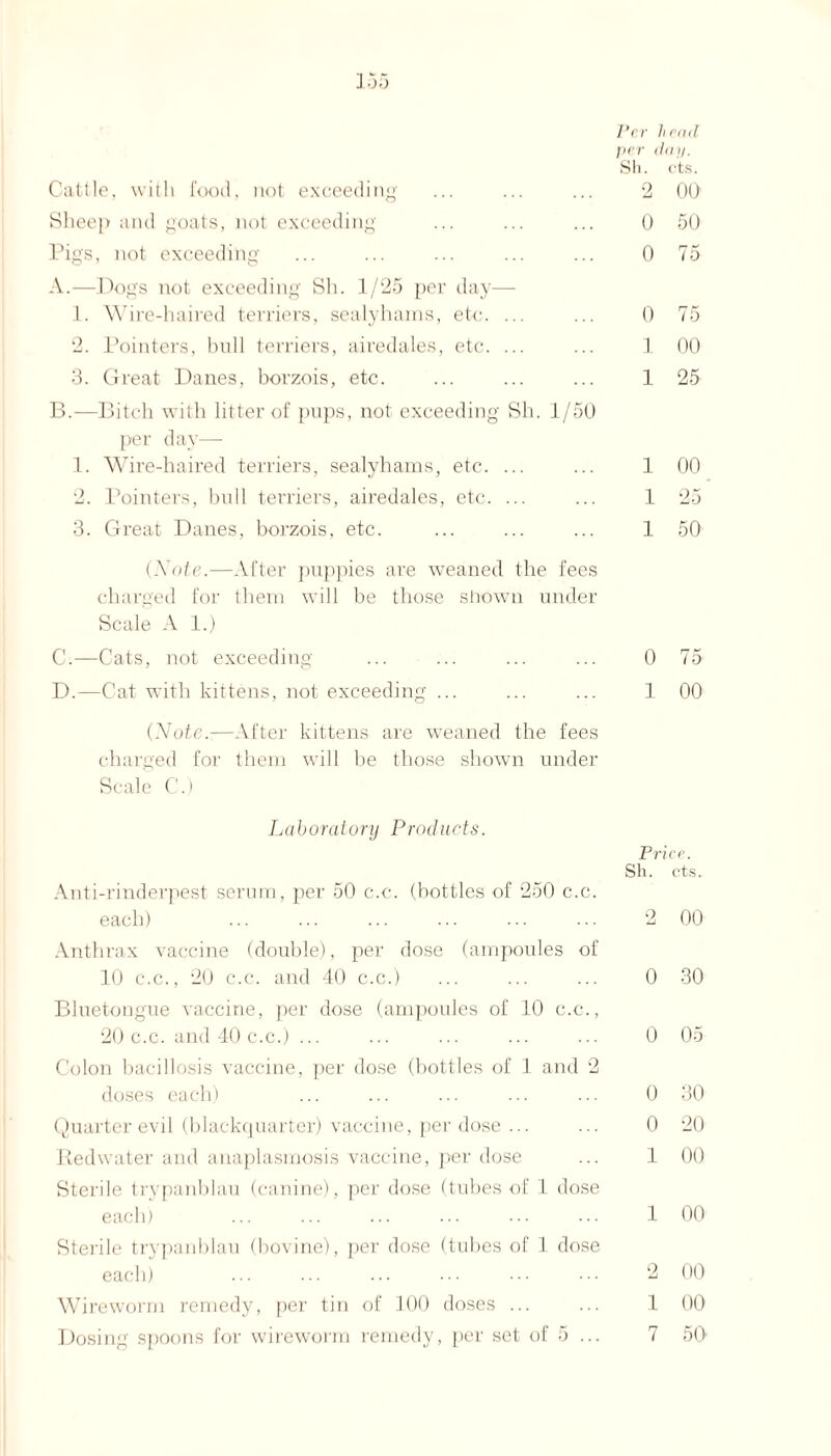 Pa¬ per ( Sh. h rail iay. cts. Cattle, with food, not exceeding 2 00 Sheep and goats, not exceeding 0 50 Pigs, not exceeding A.—Dogs not exceeding Sh. 1/25 per day— 0 75 1. Wire-haired terriers, sealyhains, etc. ... 0 75 2. Pointers, bull terriers, airedales, etc. ... 1 00 3. Great Danes, borzois, etc. B.—Bitch with litter of pups, not exceeding Sh. 1/50 1 25 per day— 1. Wire-haired terriers, sealyhams, etc. ... 1 00 2. Pointers, bull terriers, airedales, etc. ... 1 25 3. Great Danes, borzois, etc. (Note.—After puppies are weaned the fees charged for them will be those shown under 1 50 Scale A 1.) C.—Cats, not exceeding 0 75 D.—Cat with kittens, not exceeding .. 1 00 (Note.—After kittens are weaned the fees charged for them will be those shown under Scale C.) Laboratory Products. Price. Sh. cts. Anti-rinderpest serum, per 50 c.c. (bottles of 250 c.c. each) ... ... ... ... ... ... 2 00 Anthrax vaccine (double), per dose (ampoules of 10 c.c., 20 c.c. and 40 c.c.) ... ... ... 0 30 Bluetongue vaccine, per dose (ampoules of 10 c.c., 20 c.c. and 40 c.c.) ... ... ... ... ... 0 05 Colon bacillosis vaccine, per dose (bottles of 1 and 2 doses each) ... ... ... ... ... 0 30 Quarter evil (blackquarter) vaccine, per dose ... ... 0 20 Redwater and anaplasmosis vaccine, per dose ... 1 00 Sterile trypanblau (canine), per dose (tubes of 1 dose each) ... ... ... ... ... ... 1 00 Sterile trypanblau (bovine), per dose (tubes of 1 dose each) ... ... ... ••• 2 00 Wireworm remedy, per tin of 100 doses ... ... 1 00