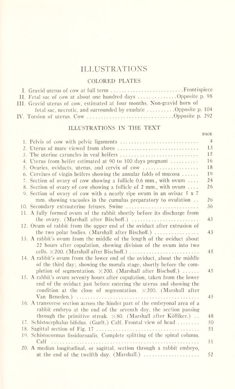 ILLUSTRATIONS COLORED PLATES I. Gravid uterus of cow at full term.Frontispiece II. Fetal sac of cow at about one hundred days.Opposite p. 98 III. Gravid uterus of cow, estimated at four months. Non-gravid horn of fetal sac. necrotic, and surrounded by exudate.Opposite p. 104 IV. Torsion of uterus. Cow.Opposite p. 292 ILLUSTRATIONS IN THE TEXT PAGE 1. Pelvis of cow with pelvic ligaments . 4 2. Uterus of mare viewed from above. 13 3. The uterine caruncles in veal heifers. 15 4. Uterus from heifer estimated at 90 to 100 days pregnant . 16 5. Ovaries, oviducts, uterus, and cervix of cow . 18 6. Cervixes of virgin heifers showing the annular folds of mucosa. 19 7. Section of ovary of cow showing a follicle 0.6 mm., with ovum .... 24 8. Section of ovary of cow showing a follicle of 2 mm., with ovum .... 26 9. Section of ovary of cow with a nearly ripe ovum in an ovisac 5x7 mm. showing vacuoles in the cumulus preparatory to ovulation . . 26 10. Secondary extrauterine fetuses. Swine . 36 11. A fully formed ovum of the rabbit shortly before its discharge from the ovary. (Marshall after Bischoff.) . 43 12. Ovum of rabbit from the upper end of the oviduct after extrusion of the two polar bodies. (Marshall after Bischoff.) . 43 13. A rabbit’s ovum from the middle of the length of the oviduct about 22 hours after copulation, showing division of the ovum into two cells. X 200. (Marshall after Bischoff.). 45 14. A rabbit’s ovum from the lower end of the oviduct, about the middle of the third day; showing the morula stage, shortly before the com¬ pletion of segmentation. X200. (Marshall after Bischoff.) . 45 15. A rabbit’s ovum seventy hours after copulation, taken from the lower end of the oviduct just before entering the uterus and showing the condition at the close of segmentation. X200. (Marshall after Van Beneden.) . 45 16. A transverse section across the hinder part of the embryonal area of a rabbit embryo at the end of the seventh day, the section passing through the primitive streak. X80. (Marshall after Kolliker.) .. 48 17. Schistocephalus bifidus. (Gurlt.) Calf. Frontal view of head. 50 18. Sagittal section of Fig. 17. 51 19. Schistocormus fissidorsualis. Complete splitting of the spinal column. Calf . 51 20. A median longitudinal, or sagittal, section through a rabbit embryo, at the end of the twelfth day. (Marshall.) 52