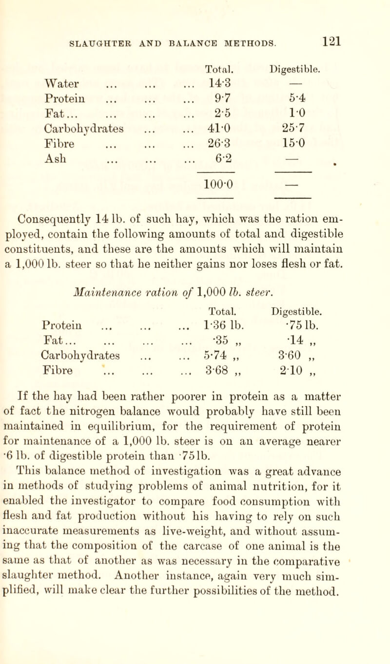 Water Total. ... 14-3 Digestible. Protein ... 9-7 5-4 Fat... ... 2-5 10 C arbohy drate s • . • ... 410 25-7 Fibre , , , ... 26-3 150 Ash ... 6-2 — 100-0 Consequently 14 lb. of sucli hay, which was the ration em¬ ployed, contain the following amounts of total and digestible constituents, and these are the amounts which will maintain a 1,000 lb. steer so that he neither gains nor loses flesh or fat. Maintenance ration of 1,000 lb. steer. Total. Digestible. Protein ... 1-36 lb. •75 lb. Fat... ... -35 „ •14 Carbohydrates ... 5-74 „ 3-60 „ Fibre ... 3-68 „ 210 „ If the hay had been rather poorer in protein as a matter of fact the nitrogen balance would probably have still been maintained in equilibrium, for the requirement of protein for maintenance of a 1,000 lb. steer is on an average nearer •6 lb. of digestible protein than 751b. This balance method of investigation was a great advance in methods of studying problems of animal nutrition, for it enabled the investigator to compare food consumption with flesh and fat production without his having to rely on such inaccurate measurements as live-weight, and without assum¬ ing that the composition of the carcase of one animal is the same as that of another as was necessary in the comparative slaughter method. Another instance, again very much sim¬ plified, will make clear the further possibilities of the method.