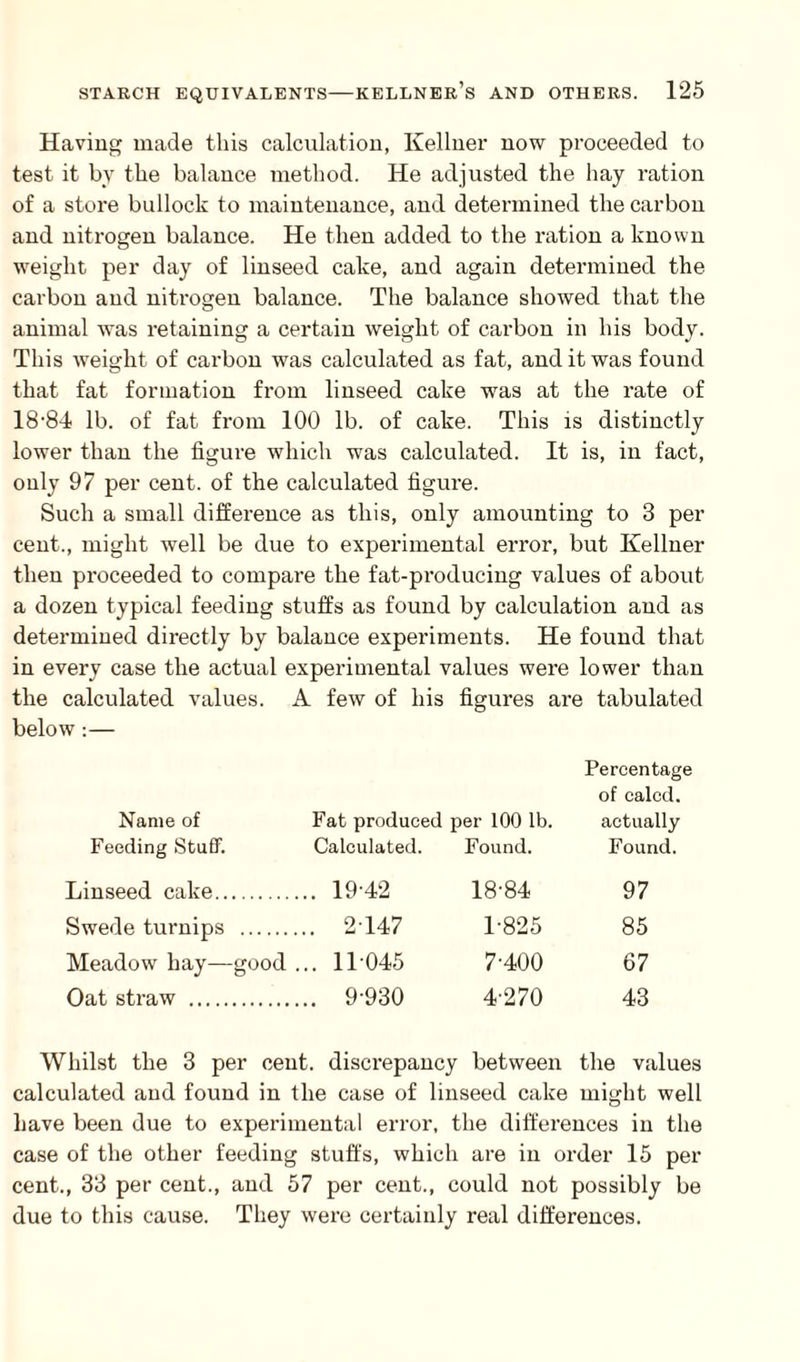 Having made this calculation, Kellner now proceeded to test it by the balance method. He adjusted the hay ration of a store bullock to maintenance, and determined the carbon and nitrogen balance. He then added to the ration a known weight per day of linseed cake, and again determined the carbon and nitrogen balance. The balance showed that the animal was retaining a certain weight of carbon in his body. This weight of carbon was calculated as fat, and it was found that fat formation from linseed cake was at the rate of 18-84 lb. of fat from 100 lb. of cake. This is distinctly lower than the figure which was calculated. It is, in fact, only 97 per cent, of the calculated figure. Such a small difference as this, only amounting to 3 per cent., might well be due to experimental error, but Kellner then proceeded to compare the fat-producing values of about a dozen typical feeding stuffs as found by calculation and as determined directly by balance experiments. He found that in every case the actual experimental values were lower than the calculated values. A few of his figures are tabulated below:— Name of Fat produced per 100 lb. Percentage of calcd. actually Feeding .Stuff. Calculated. Found. Found. Linseed cake. .. 19-42 18-84 97 Swede turnips . .. 2-147 1-825 85 Meadow hay—good . .. 11045 7-400 67 Oat straw . .. 9-930 4-270 43 Whilst the 3 per cent, discrepancy between the values calculated and found in the case of linseed cake might well have been due to experimental error, the differences in the case of the other feeding stuff's, which are in order 15 per cent., 33 per cent., and 57 per cent., could not possibly be due to this cause. They were certainly real differences.