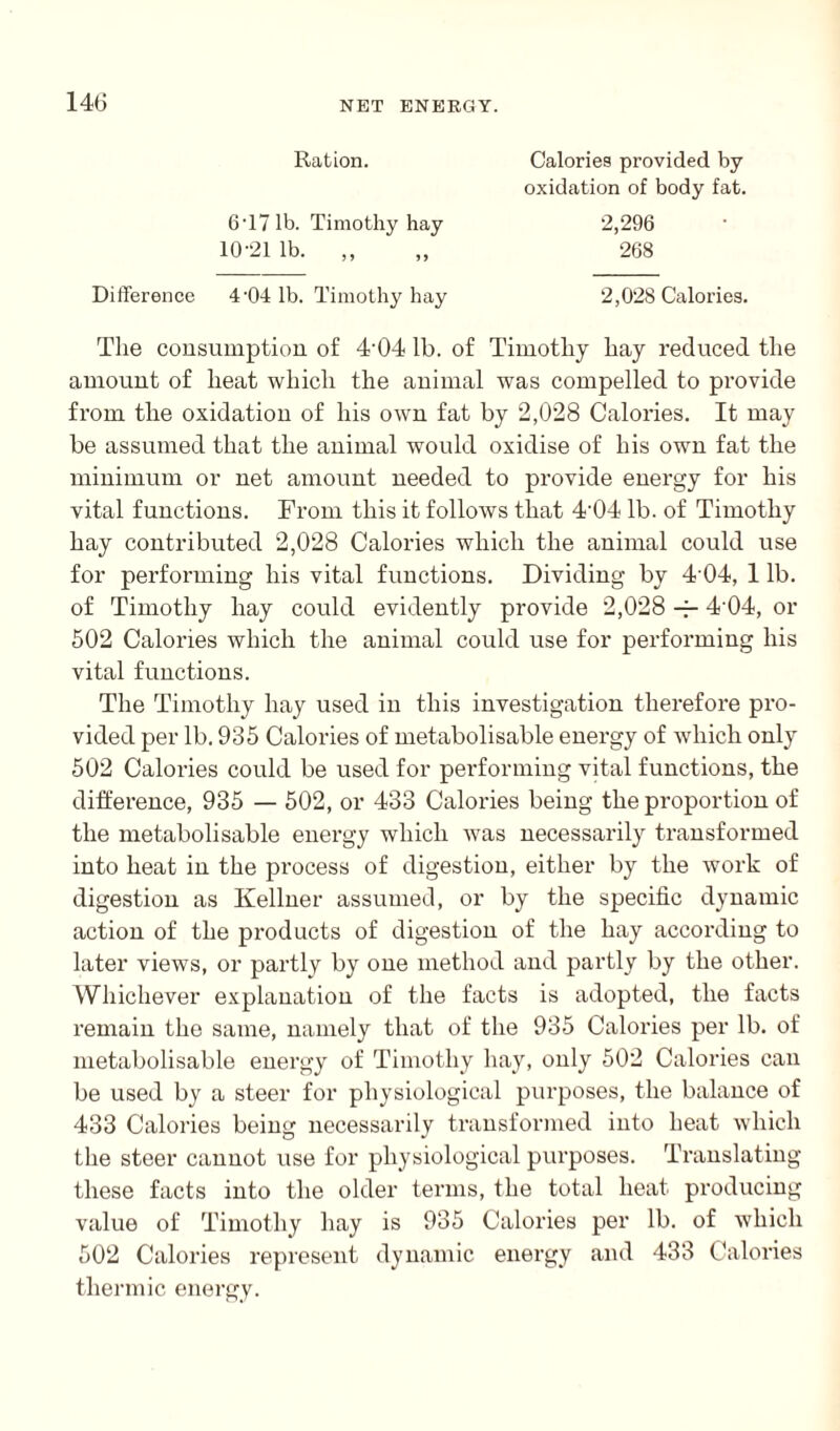 Ration. 6T71b. Timothy hay 10'21 lb. „ Calories provided by oxidation of body fat. 2,296 268 Difference 4-04 lb. Timothy hay 2,028 Calories. The consumption of 4'04 lb. of Timothy hay reduced the amount of heat which the animal was compelled to provide from the oxidation of his own fat by 2,028 Calories. It may be assumed that the animal would oxidise of his own fat the minimum or net amount needed to provide energy for his vital functions. From this it follows that 4'04 lb. of Timothy hay contributed 2,028 Calories which the animal could use for performing his vital functions. Dividing by 4 04, 1 lb. of Timothy hay could evidently provide 2,028 -d- 4'04, or 502 Calories which the animal could use for performing his vital functions. The Timothy hay used in this investigation therefore pro¬ vided per lb. 935 Calories of metabolisable energy of which only 502 Calories could be used for performing vital functions, the difference, 935 — 502, or 433 Calories being the proportion of the metabolisable energy which was necessarily transformed into heat in the process of digestion, either by the work of digestion as Ivellner assumed, or by the specific dynamic action of the products of digestion of the hay according to later views, or partly by one method and partly by the other. Whichever explanation of the facts is adopted, the facts remain the same, namely that of the 935 Calories per lb. of metabolisable energy of Timothy hay, only 502 Calories can be used by a steer for physiological purposes, the balance of 433 Calories being necessarily transformed into heat which the steer cannot use for physiological purposes. Translating these facts into the older terms, the total heat producing value of Timothy hay is 935 Calories per lb. of which 502 Calories represent dynamic energy and 433 Calories thermic energy.