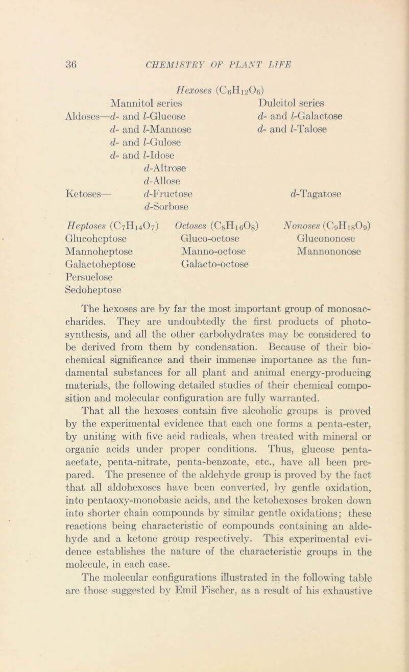 IIexoses (Cell 1 l>Og) Mannitol scries Aldoses—d- and /-Glucose d- and /-Mannose d- and /-Gulose d- and /-Idose d-Alt rose d-Allose Ketoses— d-Fructose d-Sorbose Dulcitol series d- and /-Galactose d- and /-Talose d-Tagatose Heptoses (C7H14O-) Glucoheptose Mannoheptose Galactoheptose Odoses (CsHioOs) Gluco-octosc Manno-octose Galacto-octose Noyioses (CgHisOg) Glucononose Mannononose Persuelose Sedoheptose The hexoses are by far the most important group of monosac- charides. They are undoubtedly the first products of photo- synthesis, and all the other carbohydrates may be considered to be derived from them by condensation. Because of their bio- chemical significance and their immense importance as the fun- damental substances for all plant and animal energy-producing materials, the following detailed studies of their chemical compo- sition and molecular configuration are fully warranted. That all the hexoses contain five alcoholic groups is proved by the experimental evidence that each one forms a penta-ester, by uniting with five acid radicals, when treated with mineral or organic acids under proper conditions. Thus, glucose penta- acetate, penta-nitrate, penta-benzoate, etc., have all been pre- pared. The presence of the aldehyde group is proved by the fact that all aldohexoses have been converted, by gentle oxidation, into pentaoxy-monobasic acids, and the ketohexoses broken down into shorter chain compounds by similar gentle oxidations; these reactions being characteristic of compounds containing an alde- hyde and a ketone group respectively. This experimental evi- dence establishes the nature of the characteristic groups in the molecule, in each case. The molecular configurations illustrated in the following table are those suggested by Emil Fischer, as a result of his exhaustive
