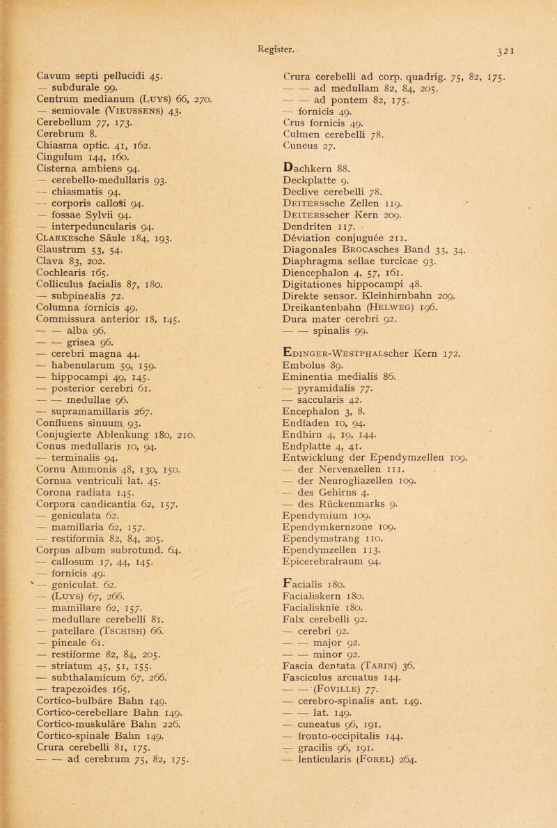 3 Cavrnn septi pellucidi 45. — subdurale 99. Centrum medianum (Luys) 66, 270. — semiovale (Vieussens) 43. Cerebellum 77, 173. Cerebrum 8. Chiasma optic. 41, 162. Cingulum 144, 160. Cisterna ambiens 94. — cerebello-medullaris 93. — chiasmatis 94. — corporis callosi 94. — fossae Sylvii 94. — interpeduncularis 94. CLARKEsche Säule 184, 193. Glaustrum 53, 54. Clava 83, 202. Cochlearis 165. Colliculus facialis 87, 180. — subpinealis 72. Columna fornicis 49. Commissura anterior 18, 145. -alba 96. -grisea 96. — cerebri magna 44. — habenularum 59, 159. — hippocampi 49, 145. — posterior cerebri 61. -- medullae 96. — supramamillaris 267. Confluens sinuum 93. Conjugierte Ablenkung 180, 210. Conus medullaris 10, 94. — terminalis 94. Cornu Ammonis 48, 130, 150. Cornua ventriculi lat. 45. Corona radiata 145. Corpora candicantia 62, 157. — geniculata 62. — mamillaria 62, 157. — restiformia 82, 84, 205. Corpus album subrotund. 64. — callosum 17, 44, 145. — fornicis 49. — geniculat. 62. — (Luys) 67, 266. — mamillare 62, 157. — medulläre cerebelli 81. — patellare (Tschish) 66. — pineale 61. — restiforme 82, 84, 205. — striatum 45, 51, 155. -— subthalamicum 67, 266. -— trapezoides 165. Cortico-bulbäre Bahn 149. Cortico-cerebellare Bahn 149. Cortico-muskuläre Bahn 226. Cortico-spinale Bahn 149. Crura cerebelli 81, 175. — — ad cerebrum 75, 82, 175. Crura cerebelli ad corp. quadrig. 75, 82, 175 --ad medullam 82, 84, 205. -ad pontem 82, 175. — fornicis 49. Crus fornicis 49. Culmen cerebelli 78. Cuneus 27. Dachkern 88. Deckplatte 9. Declive cerebelli 78. DEiTERSsche Zellen 119. DEiTERSscher Kern 209. Dendriten 117. > Deviation conjuguee 211. Diagonales BROCAsches Band 33, 34. Diaphragma sellae turcicae 93. Diencephalon 4, 57, 161. Digitationes hippocampi 48. Direkte sensor. Kleinhirnbahn 209. Dreikantenbahn (Helweg) 196. Dura mater cerebri 92. -spinalis 99. EDiNGER-WESTPHALscher Kern 172. Embolus 89. Eminentia medialis 86. — pyramidalis 77- — saccularis 42. Encephalon 3, 8. Endfaden 10, 94. Endhirn 4, 19, 144. Endplatte 4, 41. Entwicklung der Ependymzellen 109. — der Nervenzellen m. — der Neurogliazellen 109. — des Gehirns 4. — des Rückenmarks 9. Ependymium 109. Ependymkernzone 109. Ependymstrang 110. Ependymzellen 113. Epicerebralraum 94. Facialis 180. Facialiskern 180. Facialisknie 180. Falx cerebelli 92. — cerebri 92. — — major 92. -minor 92. Fascia dentata (Tarin) 36. Fasciculus arcuatus 144. -(Foville) 77. — cerebro-spinalis ant. 149. -lat. 149. — cuneatus 96, 191. — fronto-occipitalis 144. — gracilis 96, 191. — lenticularis (Forel) 264.