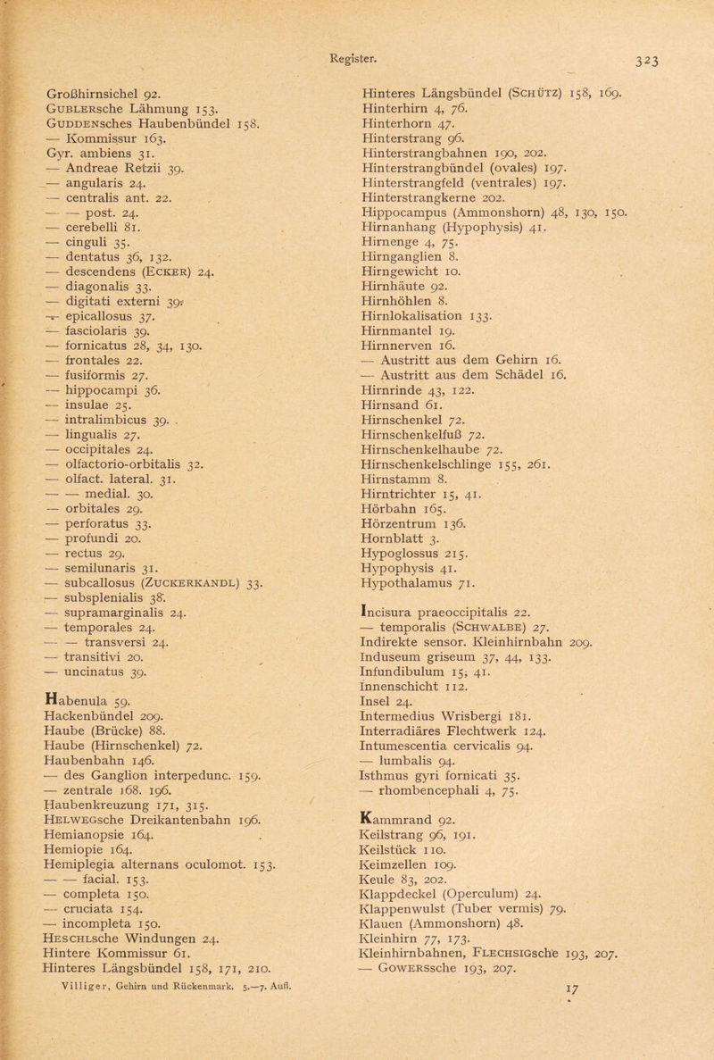 Großhirnsichel 92. GuBLERsche Lähmung 153. GuDDENsches Haubenbündel 158. — Kommissur 163. Gyr. ambiens 31. — Andreae Retzii 39. — angularis 24. — centralis ant. 22. -post. 24. — cerebelli 81. — cinguli 35. — dentatus 36, 132. — descendens (Ecker) 24. — diagonalis 33. — digitati externi 391' — epicallosus 37. — fasciolaris 39. — fornicatus 28, 34, 130. — frontales 22. — fusiformis 27. — hippocampi 36. — insulae 25. — intralimbicus 39. . — lingualis 27. — occipitales 24. — olfactorio-orbitalis 32. — olfact. lateral. 31. -medial. 30. — orbitales 29. — perforatus 33. — profundi 20. — rectus 29. — semilunaris 31. — subcallosus (Zuckerkandl) 33. — subsplenialis 38'. — supramarginalis 24. — temporales 24. -transversi 24. — transitivi 20. — uncinatus 39. Habenula 59. Hackenbündel 209. Haube (Brücke) 88. Haube (Hirnschenkel) 72. Haubenbahn 146. — des Ganglion interpedunc. 159- — zentrale 168. 196. Haubenkreuzung 171, 315. HELWEGsche Dreikantenbahn 196. Hemianopsie 164. Hemiopie 164. Hemiplegia alternans oculomot. 153. -facial. 153. — completa 150. — cruciata 154. — incompleta 150. HESCHLsche Windungen 24. Hintere Kommissur 61. Hinteres Längsbündel 158, 171, 210. Villiger, Gehirn und Rückenmark. 5.—7. Aufl. Hinteres Längsbündel (Schütz) 158, 169. Hinterhirn 4, 76. Hinterhorn 47. Hinterstrang 96. Hinterstrangbahnen 190, 202. Hinterstrangbündel (ovales) 197. Hinterstrangfeld (ventrales) 197. Hinterstrangkerne 202. Hippocampus (Ammonshorn) 48, 130, 150. Hirnanhang (Hypophysis) 41. Hirnenge 4, 75. Hirnganglien 8. Hirngewicht 10. Hirnhäute 92. Hirnhöhlen 8. Hirnlokalisation 133. Hirnmantel 19. Hirnnerven 16. — Austritt aus dem Gehirn 16. — Austritt aus dem Schädel 16. Hirnrinde 43, 122. Hirnsand 61. Hirnschenkel 72. Hirnschenkelfuß 72. Hirnschenkelhaube 72. Hirnschenkelschlinge 155, 261. Hirnstamm 8. Hirntrichter 15, 41. Hörbahn 165. Hörzentrum 136. Hornblatt 3. Hypoglossus 215. Hypophysis 41. Hypothalamus 71. Incisura praeoccipitalis 22. — temporalis (Schwalbe) 27. Indirekte sensor. Kleinhirnbahn 209. Induseum griseum 37, 44, 133. Infundibulum 15, 41. innenschicht 112. Insel 24. Intermedius Wrisbergi 181. Interradiäres Flechtwerk 124. Intumescentia cervicalis 94. — lumbalis 94. Isthmus gyri fornicati 35. —- rhombencephali 4, 75. Kammrand 92. Keilstrang 96, 191. Keilstück 110. Keimzellen 109. Keule 83, 202. Klappdeckel (Operculum) 24. Klappenwulst (Tuber vermis) 79. Klauen (Ammonshorn) 48. Kleinhirn 77, 173. Kleinhirnbahnen, FLECHSiGsche 193, 207. — GowERSsche 193, 207. 17