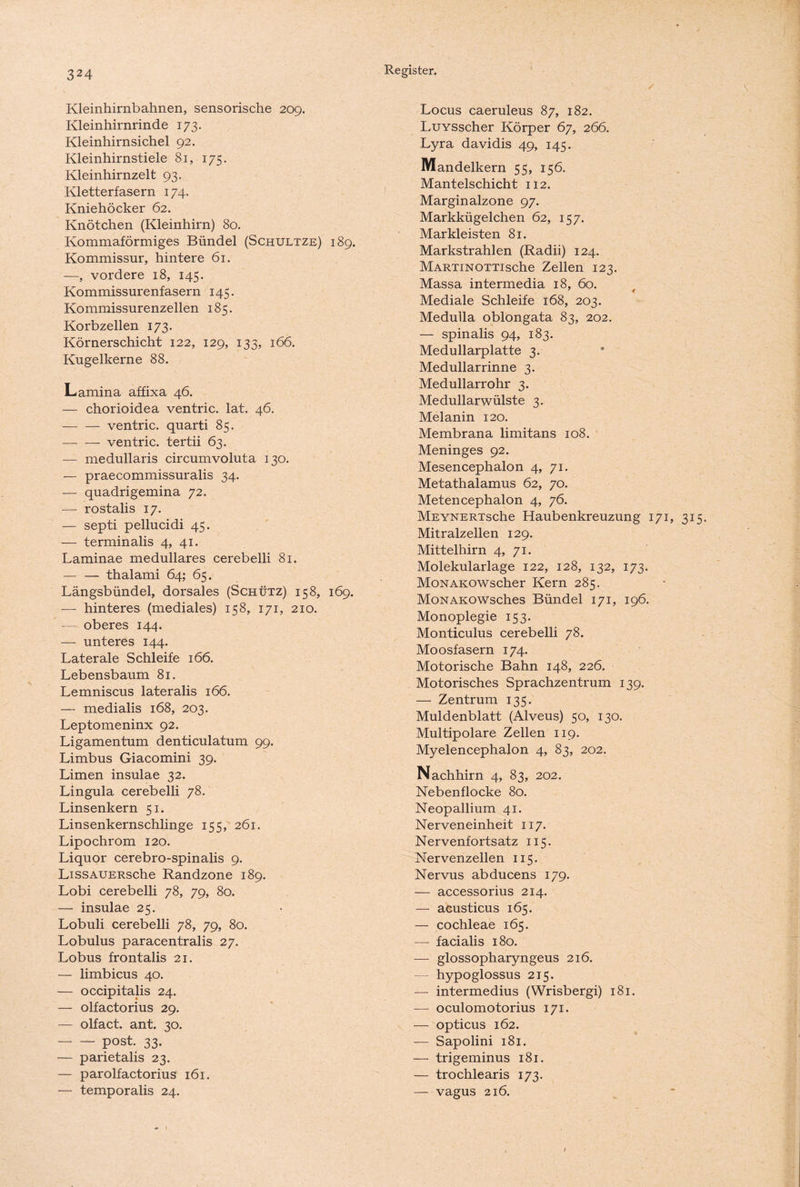 Kleinhirnbahnen, sensorische 209. Kleinhirnrinde 173. Kleinhirnsichel 92. Kleinhirnstiele 81, 175. Kleinhirnzelt 93. Kletterfasern 174. Kniehöcker 62. Knötchen (Kleinhirn) 80. Kommaförmiges Bündel (Schultze) 189. Kommissur, hintere 61. —, vordere 18, 145. Kommissurenfasern 145. Kommissurenzellen 185. Korbzellen 173. Körnerschicht 122, 129, 133, 166. Kugelkerne 88. Lamina affixa 46. — chorioidea ventric. lat. 46. -ventric. quarti 85. — -ventric. tertii 63. — medullaris circumvoluta 130. — praecommissuralis 34. — quadrigemina 72. — rostalis 17. — septi pellucidi 45. — terminalis 4, 41. Laminae medulläres cerebelli 81. — — thalami 64; 65. Längsbündel, dorsales (Schütz) 158, 169. — hinteres (mediales) 158, 171, 210. — oberes 144. — unteres 144. Laterale Schleife 166. Lebensbaum 81. Lemniscus lateralis 166. — medialis 168, 203. Leptomeninx 92. Ligamentum denticulatum 99. Limbus Giacomini 39. Limen insulae 32. Lingula cerebelli 78. Linsenkern 51. Linsenkernschlinge 155, 261. Lipochrom 120. Liquor cerebro-spinalis 9. LissAUERsche Randzone 189. Lobi cerebelli 78, 79, 80. — insulae 25. Lobuli cerebelli 78, 79, 80. Lobulus paracentralis 27. Lobus frontalis 21. — limbicus 40. — occipitalis 24. — olfactorius 29. — olfact. ant. 30. -post. 33. — parietalis 23. — parolfactorius 161. — temporalis 24. Locus caeruleus 87, 182. LuYSscher Körper 67, 266. Lyra davidis 49, 145. Mandelkern 55, 156. Mantelschicht 112. Marginalzone 97. Markkügelchen 62, 157. Markleisten 81. Markstrahlen (Radii) 124. MARTiNOTTische Zellen 123. Massa intermedia 18, 60. Mediale Schleife 168, 203. Medulla oblongata 83, 202. — spinalis 94, 183. Medullarplatte 3. Medullarrinne 3. Medullarrohr 3. Medullarwülste 3. Melanin 120. Membrana limitans 108. Meninges 92. Mesencephalon 4, 71. Metathalamus 62, 70. Meten cephalon 4, 76. MEYNERTsche Haubenkreuzung 171, 315 Mitralzellen 129. Mittelhirn 4, 71. Molekularlage 122, 128, 132, 173. MoNAKOWscher Kern 285. MoNAKOWsches Bündel 171, 196. Monoplegie 153. Monticulus cerebelli 78. Moosfasern 174. Motorische Bahn 148, 226. Motorisches Sprachzentrum 139. — Zentrum 135. Muldenblatt (Alveus) 50, 130. Multipolare Zellen 119. Myelencephalon 4, 83, 202. Nachhirn 4, 83, 202. Nebenflocke 80. Neopallium 41. Nerveneinheit 117. Nervenfortsatz 115. Nervenzellen 115. Nervus abducens 179. — accessorius 214. — acusticus 165. — cochleae 165. — facialis 180. — glossopharyngeus 216. — hypoglossus 215. — intermedius (Wrisbergi) 181. —- oculomotorius 171. — opticus 162. — Sapolini 181. — trigeminus 181. — trochlearis 173. — vagus 216.