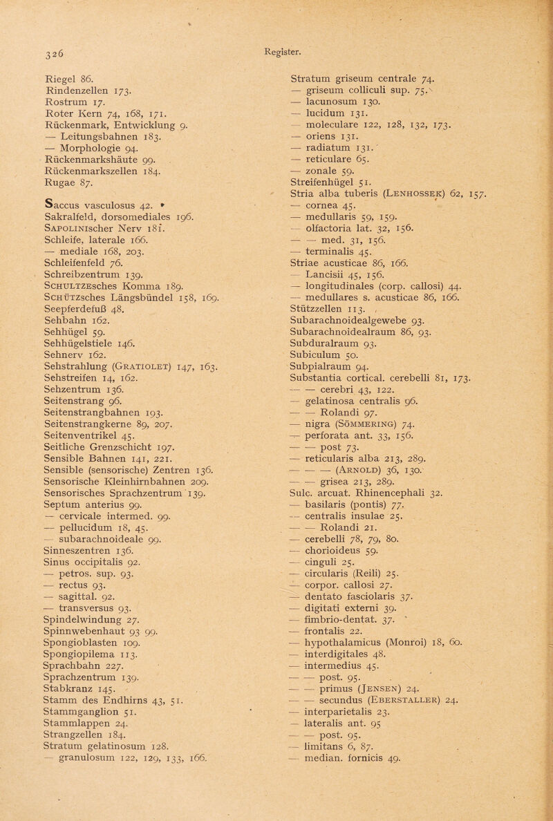 Riegel 86. Rindenzellen 173. Rostrum 17. Roter Kern 74, 168, 171. Rückenmark, Entwicklung 9. — Leitungsbahnen 183. — Morphologie 94. Rückenmarkshäute 99. Rückenmarkszellen 184. Rugae 87. Saccus vasculosus 42. * Sakralfeld, dorsomediales 196. SAPOLiNischer Nerv 18 f. Schleife, laterale 166. — mediale 168, 203. Schleifenfeld 76. Schreibzentrum 139. ScHULTZEsches Komma 189. ScHÜTZsches Längsbündel 158, 169. Seepferdefuß 48. Sehbahn 162. Sehhügel 59. Sehhügelstiele 146. Sehnerv 162. Sehstrahlung (Gratiolet) 147, 163. Sehstreifen 14, 162. Sehzentrum 136. Seitenstrang 96. Seitenstrangbahnen 193. Seitenstrangkerne 89, 207. Seitenventrikel 45. Seitliche Grenzschicht 197. Sensible Bahnen 141, 221. Sensible (sensorische) Zentren 136. Sensorische Kleinhirnbahnen 209. Sensorisches Sprachzentrum 139. Septum anterius 99. — cervicale intermed. 99. — pellucidum 18, 45. — subarachnoideale 99. Sinneszentren 136. Sinus occipitalis 92. — petros. sup. 93. — rectus 93. — sagittal. 92. — transversus 93. Spindelwindung 27. Spinnwebenhaut 93 99. Spongioblasten 109. Spongiopilema 113. Sprachbahn 227. Sprachzentrum 139. Stabkranz 145. Stamm des Endhirns 43, 51. Stammganglion 51. Stammlappen 24. Strangzellen 184. Stratum gelatinosum 128. granulosum 122, 129, 133, 166. Stratum griseum centrale 74. — griseum colliculi sup. 75-v — lacunosum 130. — lucidum 131. moleculare 122, 128, 132, 173. — oriens 131. — radiatum 131.' — reticulare 65. — zonale 59. Streifenhügel 51. Stria alba tuberis (Lenhossek) 62, 157. — cornea 45. — medullaris 59, 159. — olfactoria lat. 32, 156. — — med. 31, 156. — terminalis 45. Striae acusticae 86, 166. Lancisii 45, 156. — longitudinales (corp. callosi) 44. — medulläres s. acusticae 86, 166. Stützzellen 113. , Subarachnoidealgewebe 93. Subarachnoidealraum 86, 93. Subduralraum 93. Subiculum 50. Subpialraum 94. Substantia cortical. cerebelli 81, 173. — — cerebri 43, 122. — gelatinosa centralis 96. — — Rolandi 97. — nigra (Sömmering) 74. -T- perforata ant. 33, 156. -post 73. — reticularis alba 213, 289. — -(Arnold) 36, 130. -grisea 213, 289. Sulc. arcuat. Rhinencephali 32. — basilaris (pontis) 77- — centralis insulae 25. -Rolandi 21. — cerebelli 78, 79, 80. — chorioideus 59. — cinguli 25. — circularis (Reili) 25. — corpor. callosi 27. — dentato fasciolaris 37. — digitati externi 39. — fimbrio-dentat. 37. — frontalis 22. -— hypothalamicus (Monroi) 18, 60. — interdigitales 48. — intermedius 45. -post. 95. -primus (Jensen) 24. -secundus (Eberstaller) 24. — interparietalis 23- — lateralis ant. 95 -post. 95. — limitans 6, 87. — median, fornicis 49.