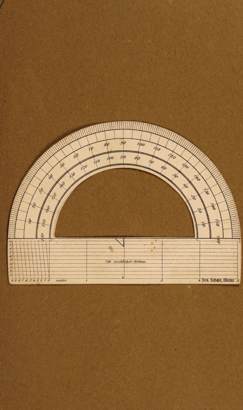 >so ^ -fc* Cs M ^ ^ /so ?v irklicPier Grösse,-, « 3os. Sdiolz, iDainz g 0SJf7öS^JZ-fO meter