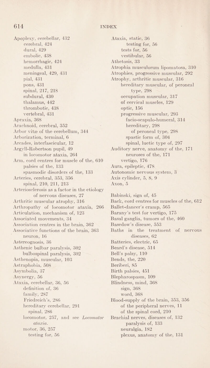 Apoplexy, cerebellar, 432 cerebral, 424 dural, 429 embolic, 438 hemorrhagic, 424 medulla, 431 meningeal, 429, 431 pial, 431 pons, 431 spinal, 217, 218 subdural, 430 thalamus, 442 thrombotic, 438 vertebral, 431 Apraxia, 368 Arachnoid, cerebral, 352 Arbor vitae of the cerebellum, 344 Arborization, terminal, 6 Arcades, interfascicular, 12 Argyll-Robertson pupil, 49 in locomotor ataxia, 264 Arm, cord centres for muscle of the, 610 palsies of the, 133 spasmodic disorders of the, 133 Arteries, cerebral, 353, 356 spinal, 210, 211, 213 Arteriosclerosis as a factor in the etiology of nervous diseases, 27 Arthritic muscular atrophy, 316 Arthropathy of locomotor ataxia, 266 Articulation, mechanism of, 123 Associated movements, 34 Association centres in the brain, 362 Associative functions of the brain, 363 neuron, 16 Astereognosis, 36 Asthenic bulbar paralysis, 302 bulbospinal paralysis, 302 Asthenopia, muscular, 103 Astraphobia, 508 Asymbolia, 37 Asynergy, 56 Ataxia, cerebellar, 36, 56 definition of, 36 family, 287 Friedreich’s, 286 hereditary cerebellar, 291 spinal, 286 locomotor, 257, and see Locomotor ataxia. motor, 36, 257 testing for, 56 Ataxia, static, 36 testing for, 56 tests for, 56 vestibular, 56 Athetosis, 33 Atrophia musculorum lipomatosa, 310 Atrophies, progressive muscular, 292 Atrophy, arthritic muscular, 316 hereditary muscular, of peroneal type, 298 occupation muscular, 317 of cervical muscles, 129 optic, 156 progressive muscular, 293 facio-scapulo-humeral, 314 hereditary, 298 of peroneal type, 298 spastic form of, 304 spinal, luetic type of, 297 Auditory nerve, anatomy of the, 171 neuroses of the, 171 vertigo, 176 Aura, epileptic, 478 Autonomic nervous system, 3 Axis cylinder, 5, 8, 9 Axon, 5 Babinski, sign of, 45 Back, cord centres for muscles of the, 612 Ballet-dancer’s cramp, 565 Baranjr’s test for vertigo, 175 Basal ganglia, tumors of the, 460 Basedow’s disease, 553 Baths in the treatment of nervous diseases, 62 Batteries, electric, 65 Beard’s disease, 514 Bell’s palsy, 110 Bends, the, 220 Beriberi, 85 Birth palsies, 451 Blepharospasm, 109 Blindness, mind, 368 sign, 368 word, 368 Blood-supply of the brain, 353, 356 of the peripheral nerves, 11 of the spinal cord, 210 Brachial nerves, diseases of, 132 paralysis of, 133 neuralgia, 182 plexus, anatom}^ of the, 131