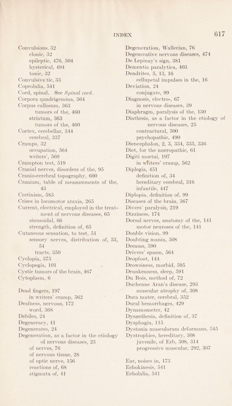 Convulsions, 32 clonic, 32 epileptic, 476, 504 hysterical, 494 tonic, 32 Convulsive tic, 33 Coprolalia, 541 Cord, spinal. See Spinal corcl. Corpora quadrigemina, 364 Corpus callosum, 363 tumors of the, 460 striatum, 363 tumors of the, 460 Cortex, cerebellar, 344 cerebral, 337 Cramps, 32 occupation, 564 writers’, 560 Crampton test, 519 Cranial nerves, disorders of the, 95 Cranio-cerebral topography, 600 Cranium, table of measurements of the, 43 Cretinism, 583 Crises in locomotor ataxia, 265 Current, electrical, employed in the treat¬ ment of nervous diseases, 65 sinusoidal, 66 strength, definition of, 65 Cutaneous sensation, to test, 51 sensory nerves, distribution of, 53, 54 tracts, 350 Cyclopia, 375 Cyclopegia, 101 Cystic tumors of the brain, 467 Cytoplasm, 6 Dead fingers, 197 in writers’ cramp, 562 Deafness, nervous, 172 word, 368 Debiles, 24 Degeneracy, 41 Degenerates, 24 Degeneration, as a factor in the etiology of nervous diseases, 23 of nerves, 76 of nervous tissue, 28 of optic nerve, 156 reactions of, 68 stigmata of, 41 Degeneration, Wallerian, 76 Degenerative nervous diseases, 474 De Lepinay’s sign, 381 Dementia paralytica, 403 Dendrites, 5, 13, 16 cellupetal impulses in the, 16 Deviation, 24 conjugate, 99 Diagnosis, electro-, 67 in nervous diseases, 39 Diaphragm, paralysis of the, 130 Diathesis, as a factor in the etiology of nervous diseases, 25 contractural, 500 psychopathic, 490 Diencephalon, 2, 3, 334, 335, 336 Diet, for the nueropathic, 61 Digiti mortui, 197 in writers’ cramp, 562 Diplegia, 451 definition of, 34 hereditary cerebral, 316 infantile, 447 Diplopia, definition of, 99 Diseases of the brain, 367 Divers’ paralysis, 219 Dizziness, 174 Dorsal nerves, anatomy of the, 141 motor neuroses of the, 141 Double vision, 99 Doubting mania, 508 Dreams, 590 Drivers’ spasm, 564 Dropfoot, 144 Drowsiness, morbid, 595 Drunkenness, sleep, 591 Du Bois, method of, 72 Duchenne Aran’s disease, 293 muscular atrophy of, 308 Dura mater, cerebral, 352 Dural hemorrhages, 429 Dynamometer, 42 Dyssesthesia, definition of, 37 Dysphagia, 115 Dystonia musculorum deformans, 545 Dystrophies, hereditary, 308 juvenile, of Erb, 308, 314 progressive muscular, 292, 307 Ear, noises in, 173 Echokinesis, 541 Echolalia, 541