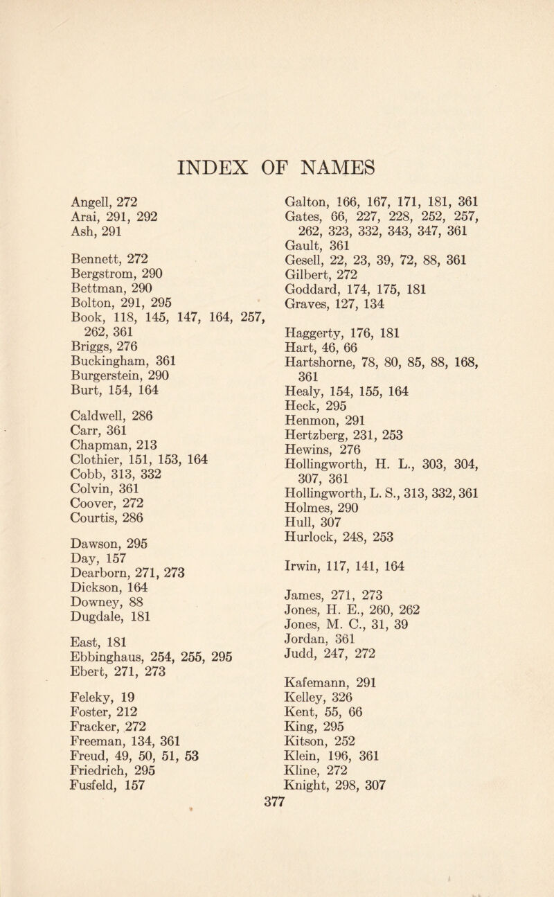 INDEX OF NAMES Angell, 272 Arai, 291, 292 Ash, 291 Bennett, 272 Bergstrom, 290 Bettman, 290 Bolton, 291, 295 Book, 118, 145, 147, 164, 257, 262, 361 Briggs, 276 Buckingham, 361 Burgerstein, 290 Burt, 154, 164 Caldwell, 286 Carr, 361 Chapman, 213 Clothier, 151, 153, 164 Cobb, 313, 332 Colvin, 361 Coover, 272 Courtis, 286 Dawson, 295 Day, 157 Dearborn, 271, 273 Dickson, 164 Downey, 88 Dugdale, 181 East, 181 Ebbinghaus, 254, 255, 295 Ebert, 271, 273 Feleky, 19 Foster, 212 Fracker, 272 Freeman, 134, 361 Freud, 49, 50, 51, 53 Friedrich, 295 Fusfeld, 157 Galton, 166, 167, 171, 181, 361 Gates, 66, 227, 228, 252, 257, 262, 323, 332, 343, 347, 361 Gault, 361 Gesell, 22, 23, 39, 72, 88, 361 Gilbert, 272 Goddard, 174, 175, 181 Graves, 127, 134 Haggerty, 176, 181 Hart, 46, 66 Hartshorne, 78, 80, 85, 88, 168, 361 Healy, 154, 155, 164 Heck, 295 Henmon, 291 Hertzberg, 231, 253 Hewins, 276 Hollingworth, H. L., 303, 304, 307, 361 Hollingworth, L. S., 313, 332,361 Holmes, 290 Hull, 307 Hurlock, 248, 253 Irwin, 117, 141, 164 James, 271, 273 Jones, H. E., 260, 262 Jones, M. C., 31, 39 Jordan, 361 Judd, 247, 272 Kafemann, 291 Kelley, 326 Kent, 55, 66 King, 295 Kitson, 252 Klein, 196, 361 Kline, 272 Knight, 298, 307