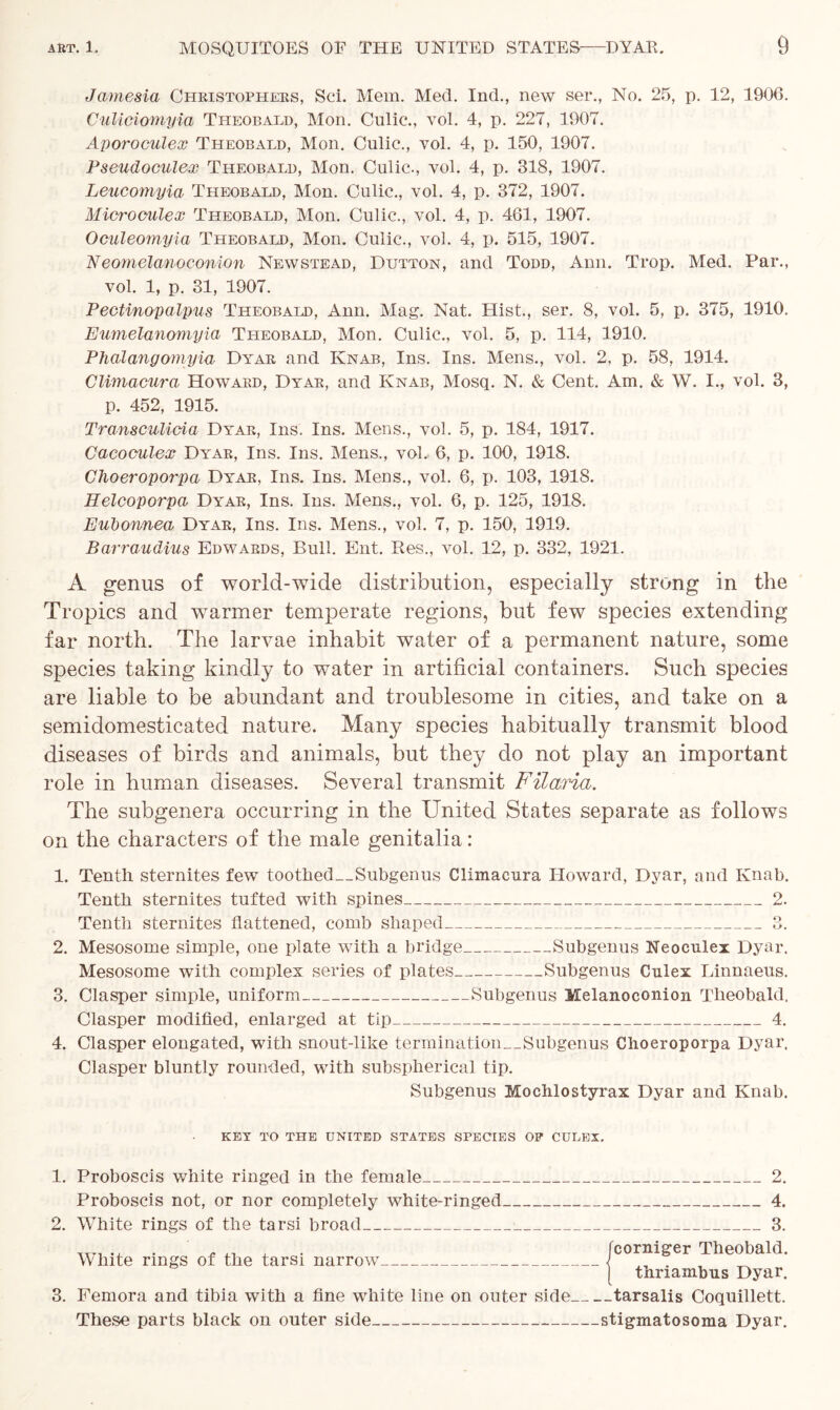 Jamesia Christophers, Sci. Mem. Med. Ind., new ser., No. 25, p. 12, 1906. Culiciomyia Theobald, Mon. Culic., vol. 4, p. 227, 1907. Aporoculex Theobald, Mon. Culic., vol. 4, p. 150, 1907. Pseudoculex Theobald, Mon. Culic., vol. 4, p. 318, 1907. Leucomyia Theobald, Mon. Culic., vol. 4, p. 372, 1907. Microculex Theobald, Mon. Culic., vol. 4, p. 461, 1907. Oculeomyia Theobald, Mon. Culic., vol. 4, p. 515, 1907. Neomelcmoconion Newstead, Dutton, and Todd, Ann. Trop. Med. Par., vol. 1, p. 31, 1907. Pectinopalpus Theobald, Ann. Mag. Nat. Hist., ser. 8, vol. 5, p. 375, 1910. Eumelanomyia Theobald, Mon. Culic., vol. 5, p. 114, 1910. Phalangomym Dyar and Knab, Ins. Ins. Mens., vol. 2, p. 58, 1914. Climacura Howard, Dyar, and Knab, Mosq. N. & Cent. Am. & W. I., vol. 3, p. 452, 1915. Transculicia Dyar, Ins. Ins. Mens., vol. 5, p. 184, 1917. Cacoculex Dyar, Ins. Ins. Mens., voL 6, p. 100, 1918. Choeropoj'pa Dylar, Ins. Ins. Mens., vol. 6, p. 103, 1918. Helcoporpa Dyar, Ins. Ins. Mens., vol. 6, p. 125, 1918. Eubonnea Dyar, Ins. Ins. Mens., vol. 7, p. 150, 1919. Barra,udius Edwards, Bull. Ent. Res., vol. 12, p. 332, 1921. A genus of world-wide distribution, especially strong in the Tropics and warmer temperate regions, but few species extending far north. The larvae inhabit water of a permanent nature, some species taking kindly to water in artificial containers. Such species are liable to be abundant and troublesome in cities, and take on a semidomesticated nature. Many species habitually transmit blood diseases of birds and animals, but they do not play an important role in human diseases. Several transmit Filaria. The subgenera occurring in the United States separate as follows on the characters of the male genitalia: 1. Tenth sternites few toothed__Subgenus Climacura Howard, Dyar, and Knab. Tenth sternites tufted with spines 2. Tenth sternites flattened, comb shaped 3. 2. Mesosome simple, one plate with a bridge Subgenus Neoculex Dyar. Mesosome with complex series of plates Subgenus Culex Linnaeus. 3. Clasper simple, uniform Subgenus Melanoconiou Theobald. Clasper modified, enlarged at tip 4. 4. Clasper elongated, with snout-like termination Subgenus Choeroporpa Dyar. Clasper bluntly rounded, with subspherical tip. Subgenus Mochlostyrax Dyar and Knab. KEY TO THE UNITED STATES SPECIES OP CULEX. 1. Proboscis white ringed in the female 2. Proboscis not, or nor completely white-ringed 4. 2. White rings of the tarsi broad 3. ™ ... .. ,. * [corniger Theobald. [ thnambus Dyar. 3. Femora and tibia with a fine white line on outer side tarsalis Coquillett. These parts black on outer side stigmatosoma Dyar.