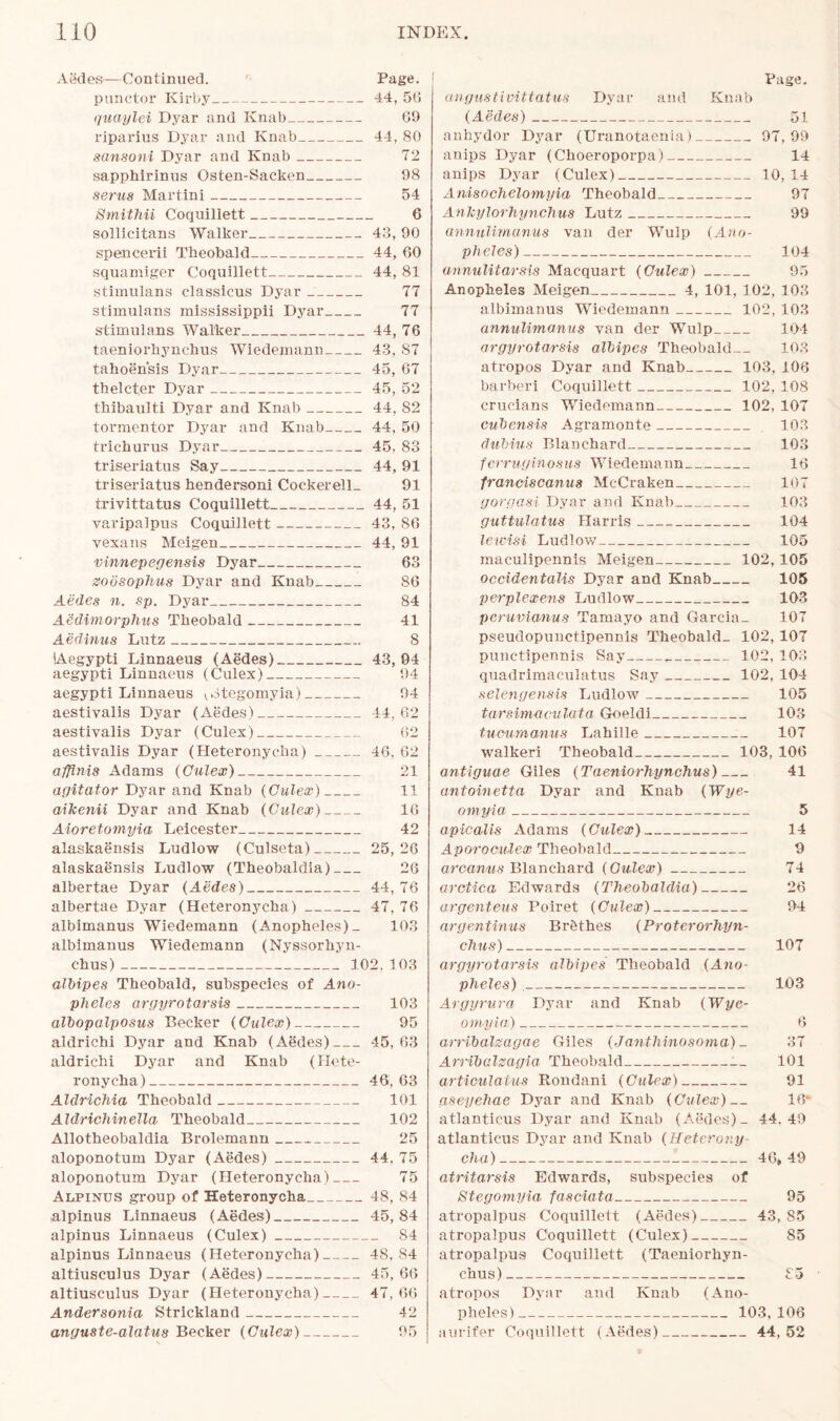 Aedes—Continued. Page. punctor Kirby 44, 50 quciylei Dyar and Knab 69 riparius Dyar and Knab 44, 80 sansoni Dyar and Knab 72 sapphirinus Osten-Sacken 98 serus Martini 54 Smithii Coquillett 6 sollicitans Walker 43, 90 spencerii Theobald 44, 60 squamiger Coquillett 44, 81 stimulans classicus Dyar 77 stimulans mississippii Dyar 77 stimulans Walker 44, 76 taeniorhynchus Wiedemann 43, 87 tahoensis Dyar 45, 67 thelcter Dyar 45, 52 thibaulti Dyar and Knab 44, 82 tormentor Dyar and Knab 44, 50 trick urus Dyar 45, 83 triseriatus Say 44, 91 triseriatus hendersoni Cockerell- 91 trivittatus Coquillett 44, 51 varipalpus Coquillett 43, 86 vexans Meigen 44, 91 vinnepegensis Dyar 63 zobsophus Dyar and Knab 80 Aedes n. sp. Dyar 84 Aedimorphus Theobald 41 Aedinus Lutz 8 lAegypti Linnaeus (Aedes) 43,94 aegypti Linnaeus (Culex) 94 aegypti Linnaeus vStegomyia) 94 aestivalis Dyar (Aedes) 44,62 aestivalis Dyar (Culex) 62 aestivalis Dyar (Heteronycha) 46, 62 afflnis Adams (Culex) 21 agitator Dyar and Knab (Culex) 11 aikenii Dyar and Knab (Culex) 16 Aioretomyia Leicester 42 alaskaensis Ludlow (Culseta) 25,26 alaskaensis Ludlow (Theobaldia) 26 albertae Dyar (Aedes) 44, 76 albertae Dyar (Heteronycha) 47,76 albimanus Wiedemann (Anopheles)- 103 albimanus Wiedemann (Nyssorhyn- chus) 102, 103 albipes Theobald, subspecies of Ano- pheles argyrotarsis 103 albopalposus Becker (Culex) 95 aldrichi Dyar and Knab (Aedes) 45, 63 aldrichi Dyar and Knab (Hete- ronycha) 46,63 Aldrichia Theobald 101 Aldriehinella Theobald 102 Allotheobaldia Brolemann 25 aloponotum Dyar (Aedes) 44, 75 aloponotum Dyar (Heteronycha) 75 Alpinus group of Heteronycha 48, 84 ,alpinus Linnaeus (Aedes) 45,84 alpinus Linnaeus (Culex) 84 alpinus Linnaeus (Heteronycha) 48, S4 altiusculus Dyar (Aedes) 45,66 altiusculus Dyar (Heteronycha) 47,66 Andersonia Strickland 42 anguste-alatus Becker (Culex) 95 Page. angustivittatus Dyar and Knab (Aedes) 51 anhydor Dyar (Uranotaenia) 97,99 anips Dyar (Choeroporpa) 14 anips Dyar (Culex) 10, 14 Anisochelomyia Theobald 97 Ankylorhynchus Lutz 99 annulimanus van der Wulp (Ano- pheles) 104 annulitarsis Macquart (Culex) 95 Anopheles Meigen 4, 101, 102, 103 albimanus Wiedemann 102, 103 annulimanus van der Wulp 104 argyrotarsis albipes Theobald 103 atropos Dyar and Knab 103, 106 barberi Coquillett 102, 108 crucians Wiedemann 102, 107 cubensis Agramonte 103 dubius Blanchard 103 fcrruginosus Wiedemann 16 franciscanus McCraken 107 gorgasi Dyar and Knab 103 guttulatus Harris 104 lewisi Ludlow 105 raaculipennis Meigen 102,105 occidentalis Dyar and Knab 105 perplexens Ludlow 103 peruvianas Tamayo and Garcia- 107 pseudopunctipennis Theobald- 102, 107 punetipennis Say 102, 103 quadrimaculatus Say 102, 104 selengensis Ludlow 105 tarsimacu lata Goeldi 103 tucurnanus Lahille 107 walkeri Theobald 103, 106 antiguae Giles (Taeniorhynchus) 41 antoinetta Dyar and Knab (Wye- omyia 5 apicalis Adams (Culex) 14 Aporoculex Theobald 9 arcanus Blanchard (Culex) 74 arctica Edwards (Theobaldia) 26 argenteus Poiret (Culex) 94 argentinus Brbthes (Proterorhyn- chus) 107 argyrotarsis albipes Theobald (Ano- pheles) 103 Argyrura Dyar and Knab (Wyc- omyia) 6 arribalzagae Giles (Janthinosoma) _ 37 Arribalzagia Theobald 101 articulaius Rondani (Culex) 91 gseyehae Dyar and Knab (Culex) 18* atlanticus Dyar and Knab (Aedes)- 44.49 atlanticus Dyar and Knab (Heterony- cha) 46* 49 atritarsis Edwards, subspecies of Stegomyia fasciata 95 atropalpus Coquillett (Aedes) 43,85 atropalpus Coquillett (Culex) 85 atropalpus Coquillett (Taeniorhyn- chus) £5 atropos Dyar and Knab (Ano- pheles) 103,106 aurifer Coquillett (Aedes) 44,52
