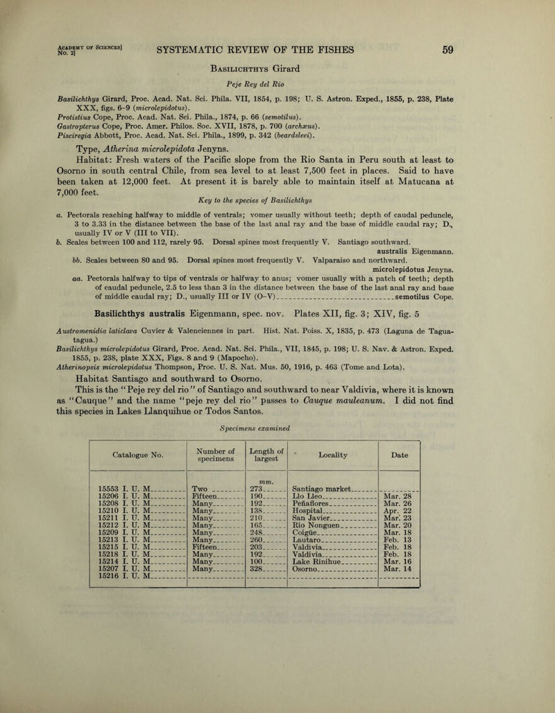 No. 2] SYSTEMATIC REVIEW OF THE FISHES 59 Basilichthys Girard Peje Rey del Rio Basilichthys Girard, Proc. Acad. Nat. Sci. Phila. VII, 1854, p. 198; U. S. Astron. Exped., 1855, p. 238, Plate XXX, figs. 6-9 {microlepidotus). Protistius Cope, Proc. Acad. Nat. Sci. Phila., 1874, p. 66 (semotilus). Gastropterus Cope, Proc. Amer. Philos. Soc. XVII, 1878, p. 700 (archseus). Pisciregia Abbott, Proc. Acad. Nat. Sci. Phila., 1899, p. 342 (beardsleei). Type, Atherina microlepidota Jenyns. Habitat: Fresh waters of the Pacific slope from the Rio Santa in Peru south at least to Osorno in south central Chile, from sea level to at least 7,500 feet in places. Said to have been taken at 12,000 feet. At present it is barely able to maintain itself at Matucana at 7,000 feet. Key to the species of Basilichthys a. Pectorals reaching halfway to middle of ventrals; vomer usually without teeth; depth of caudal peduncle, 3 to 3.33 in the distance between the base of the last anal ray and the base of middle caudal ray; D.( usually IV or V (III to VII). b. Scales between 100 and 112, rarely 95. Dorsal spines most frequently V. Santiago southward. australis Eigenmann. bb. Scales between 80 and 95. Dorsal spines most frequently V. Valparaiso and northward. microlepidotus Jenyns. aa. Pectorals halfway to tips of ventrals or halfway to anus; vomer usually with a patch of teeth; depth of caudal peduncle, 2.5 to less than 3 in the distance between the base of the last anal ray and base of middle caudal ray; D., usually III or IV (O-V) semotilus Cope. Basilichthys australis Eigenmann, spec. nov. Plates XII, fig. 3; XIV, fig. 5 Austromenidia laticlava Cuvier & Valenciennes in part. Hist. Nat. Poiss. X, 1835, p. 473 (Laguna de Tagua- tagua.) Basilichthys microlepidotus Girard, Proc. Acad. Nat. Sci. Phila., VII, 1845, p. 198; U. S. Nav. & Astron. Exped. 1855, p. 238, plate XXX, Figs. 8 and 9 (Mapocho). Atherinopsis microlepidotus Thompson, Proc. U. S. Nat. Mus. 50, 1916, p. 463 (Tome and Lota). Habitat Santiago and southward to Osorno. This is the “Peje rey del rio” of Santiago and southward to near Valdivia, where it is known as “Cauque” and the name “peje rey del rio” passes to Cauque mauleanum. I did not find this species in Lakes Llanquihue or Todos Santos. Specimens examined Catalogue No. Number of specimens Length of largest Locality Date 15553 I. U. M Two mm. 273 Santiago market . 15206 I. U. M Fifteen 190 Llo Lleo Mar. 28 Mar. 26 Apr. 22 Mar! 23 Mar. 20 Mar. 18 Feb. 13 Feb. 18 Feb. 18 Mar. 16 Mar. 14 15208 I. U. M Many 192 Penaflores. 15210 I. U. M Many. 138.. .. Hospital 15211 I. U. M Many. 210 165. San Javier. 15212 I. U. M Many. Rio Nonguen 15209 I. U. M Many. 248. Coigiie 15213 I. U. M Many. 260. Lautaro 15215 I. U. M Fifteen 203. Valdivia 15218 I. U. M Many. 192 Valdivia 15214 I. U. M Many 100... Lake Rinihue 15207 I. U. M Many. 328 Osorno