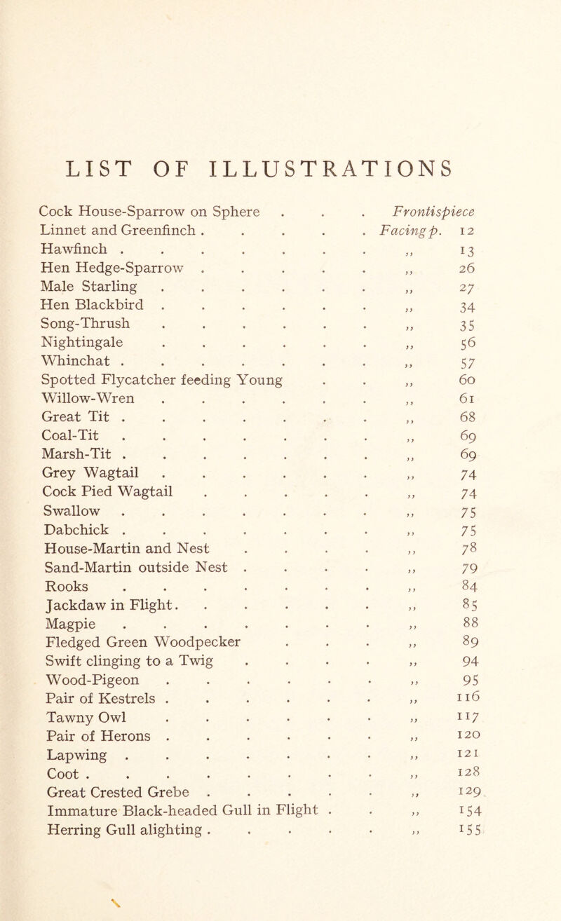 LIST OF ILLUSTRATIONS Cock House-Sparrow on Sphere Frontispiece Linnet and Greenfinch .... . Facing p. 12 Hawfinch ...... • i y 13 Hen Hedge-Sparrow .... * y y 26 Male Starling ..... • y y 27 Hen Blackbird ..... • y y 34 Song-Thrush ..... • y y 35 Nightingale ..... • y y 56 Whinchat ...... * y y 57 Spotted Flycatcher feeding Young • y y 60 Willow-Wren ..... • y y 61 Great Tit ...... • y y 68 Coal-Tit ...... * y y 69 Marsh-Tit ...... • y y 69 Grey Wagtail ..... • y y 74 Cock Pied Wagtail .... • y y 74 Swallow ...... • y y 75 Dabchick ...... • y y 75 House-Martin and Nest • y y 78 Sand-Martin outside Nest . * y y 79 Rooks ...... * y y 84 Jackdaw in Flight. .... • y y 85 Magpie ...... • y y 88 Fledged Green Woodpecker • y y 89 Swift clinging to a Twig • y y 94 Wood-Pigeon ..... • y y 95 Pair of Kestrels ..... • y y 116 Tawny Owl ..... • y y 117 Pair of Herons ..... • y y 120 Lapwing ...... • y y 121 Coot ....... • y y 128 Great Crested Grebe .... • y y 129 Immature Black-headed Gull in Flight . • y y i54 Herring Gull alighting .... * y y i55 \