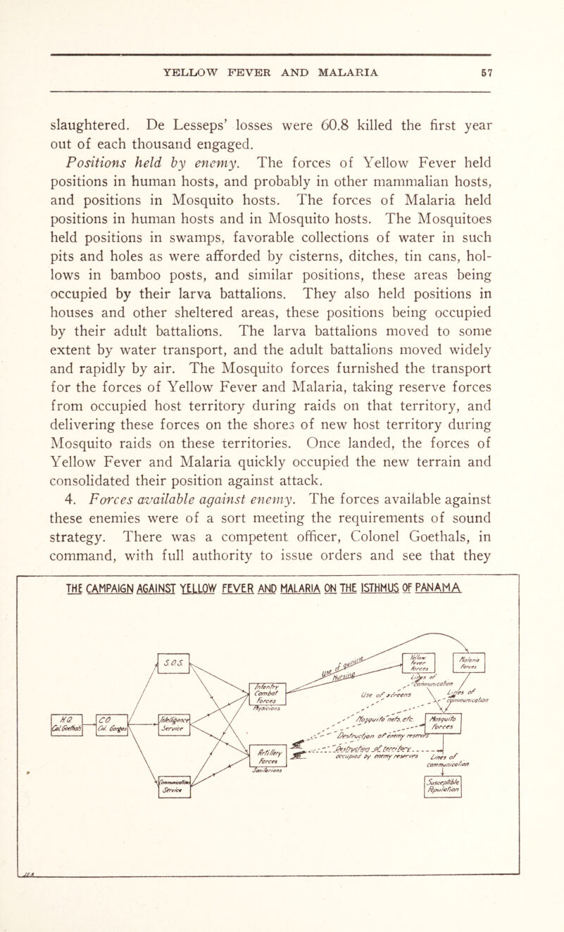 slaughtered. De Lesseps’ losses were 60.8 killed the first year out of each thousand engaged. Positions held by enemy. The forces of Yellow Fever held positions in human hosts, and probably in other mammalian hosts, and positions in Mosquito hosts. The forces of Malaria held positions in human hosts and in Mosquito hosts. The Mosquitoes held positions in swamps, favorable collections of water in such pits and holes as were afiforded by cisterns, ditches, tin cans, hol- lows in bamboo posts, and similar positions, these areas being occupied by their larva battalions. They also held positions in houses and other sheltered areas, these positions being occupied by their adult battalions. The larva battalions moved to some extent by water transport, and the adult battalions moved widely and rapidly by air. The Mosquito forces furnished the transport for the forces of Yellow Fever and Malaria, taking reserve forces from occupied host territory during raids on that territory, and delivering these forces on the shores of new host territory during Mosquito raids on these territories. Once landed, the forces of Yellow Fever and Malaria quickly occupied the new terrain and consolidated their position against attack. 4. Forces available against enemy. The forces available against these enemies were of a sort meeting the requirements of sound strategy. There was a competent officer, Colonel Goethals, in command, with full authority to issue orders and see that they THE CAMPAIGN AGAINST YELLOW FEVER AND MALARIA ON THE ISTHMUS OF PANAMA